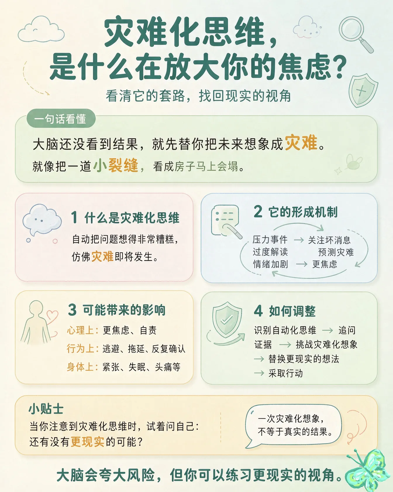 灾难化思维，就是遇到一点小问题，大脑立刻把它放大成“世界末日”的心理习惯。比如忘