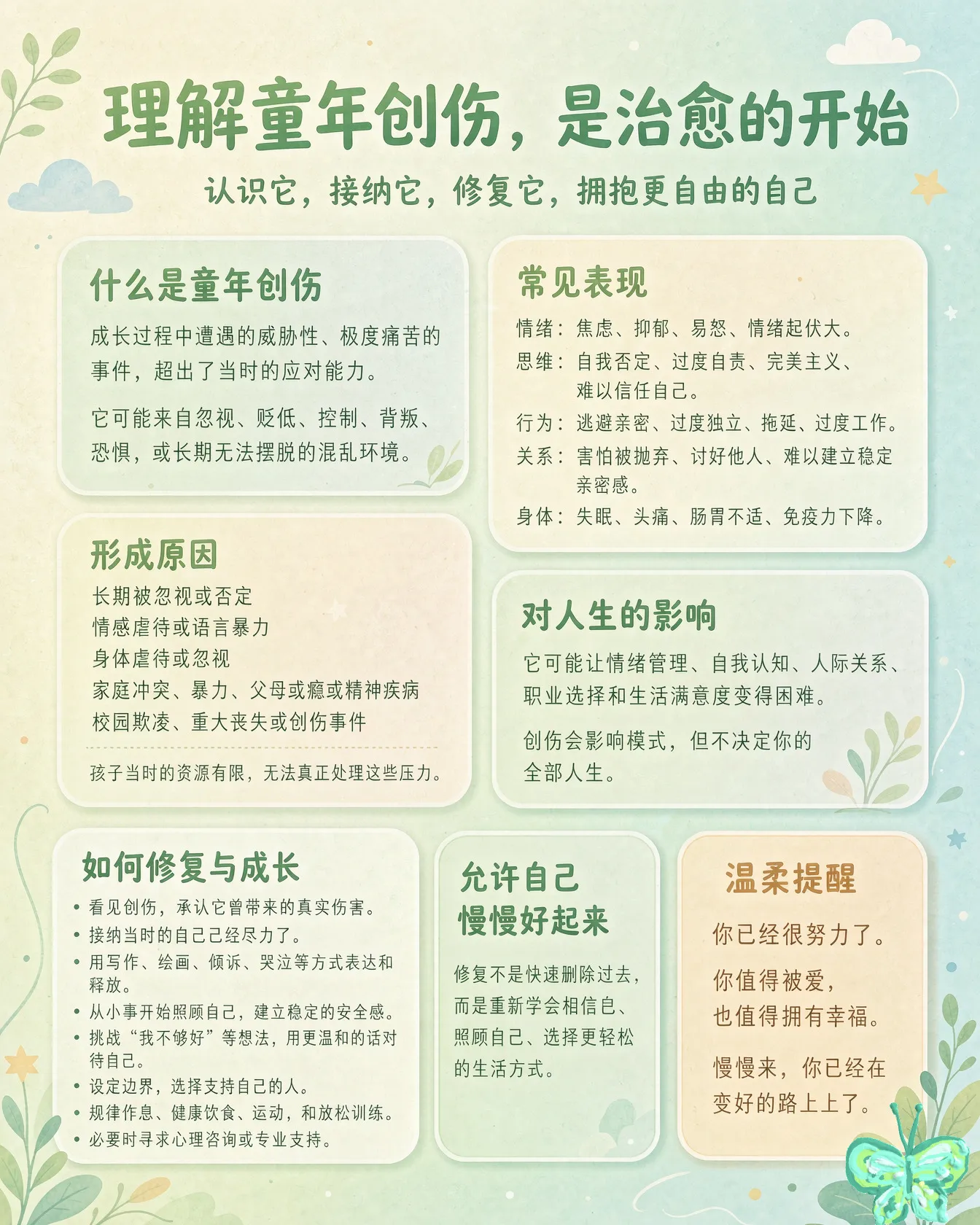 童年创伤,不是“忘了就好”的小事,而是在成长关键期,长期或剧烈地感到不安全、被忽