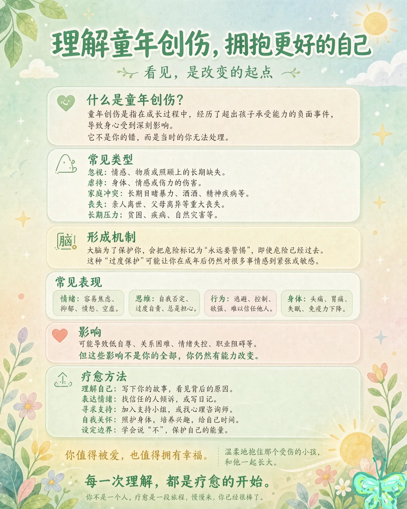 童年创伤,不是“忘了就好”的小事,而是在成长关键期,长期或剧烈地感到不安全、被忽