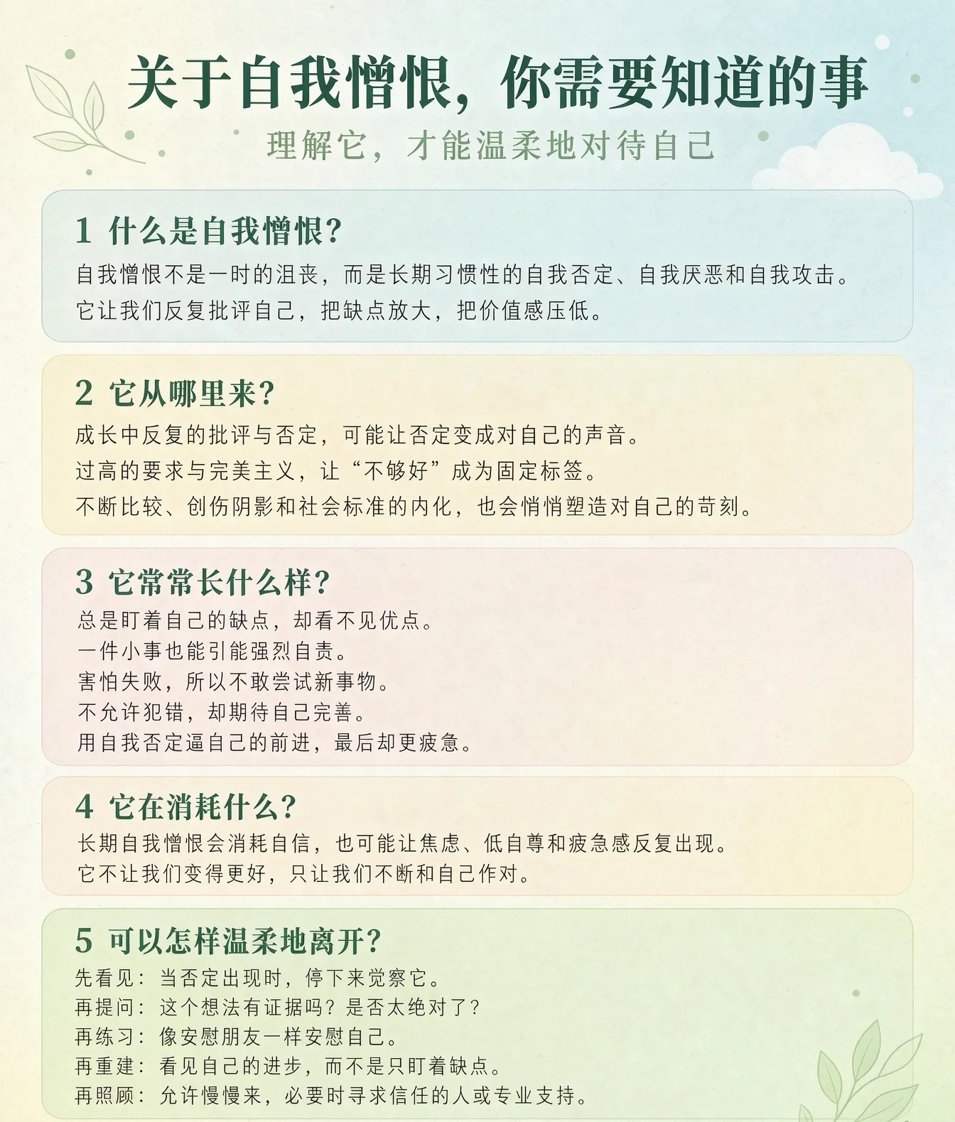 自我憎恨，是一个人把攻击的矛头从外界转向了自己。