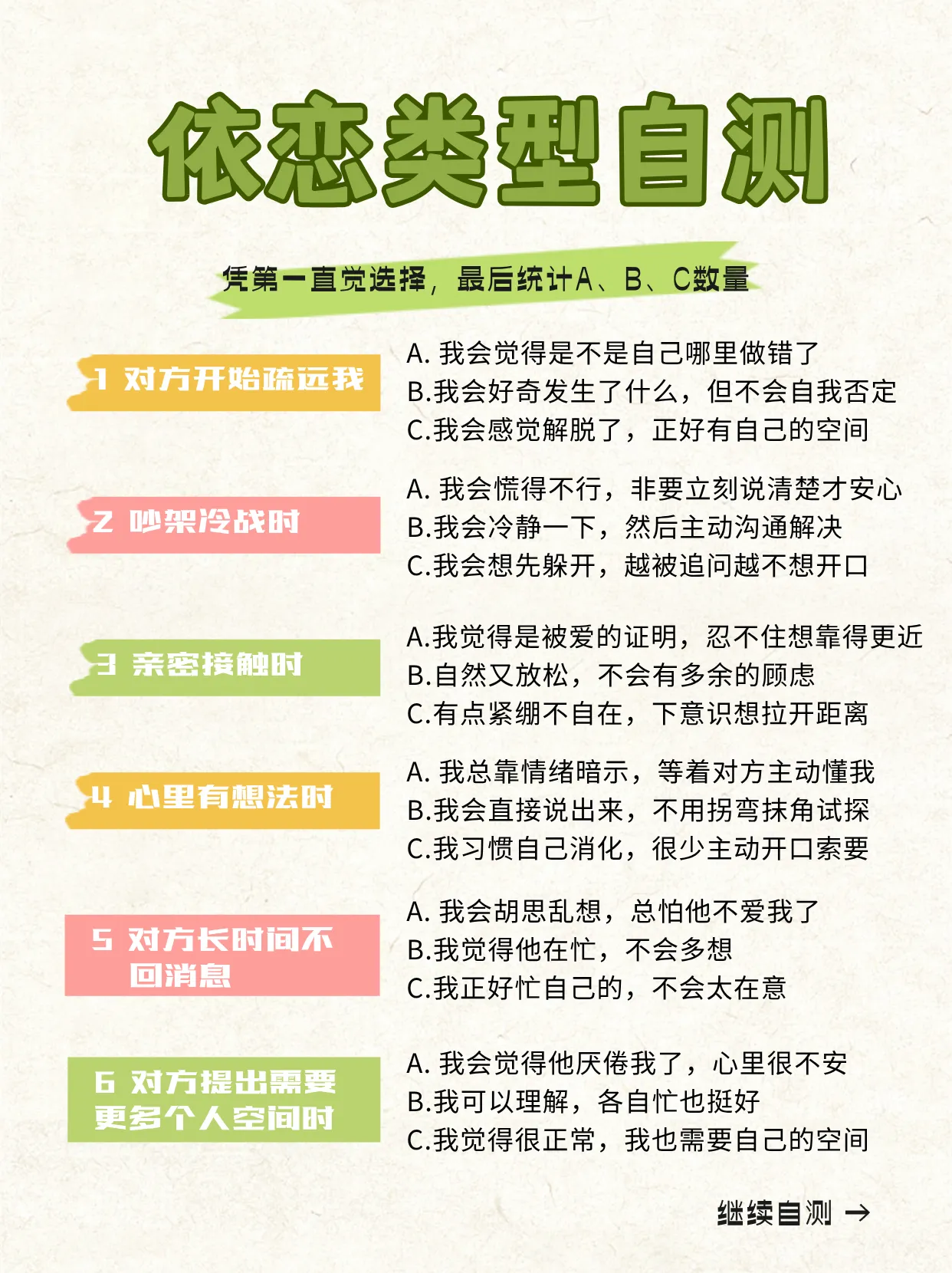 一张图看懂❗你是哪种依恋类型❓