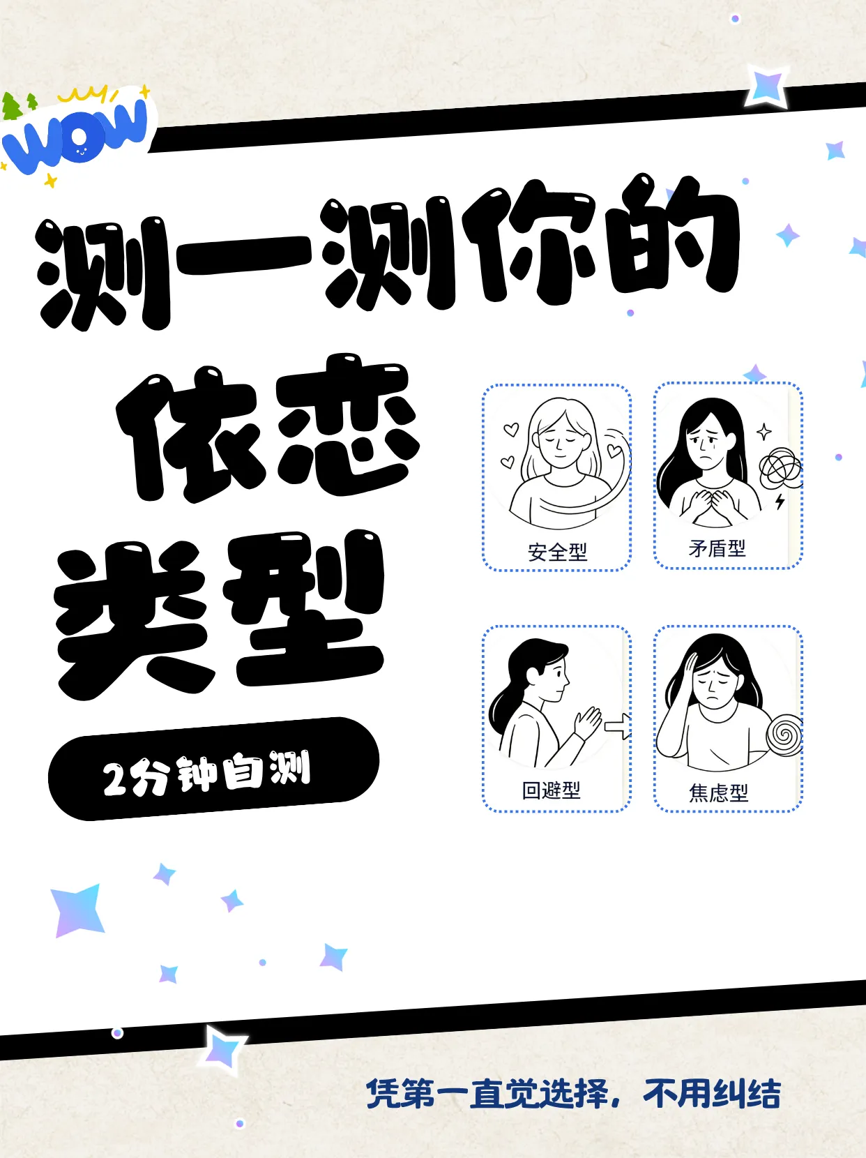 一张图看懂❗你是哪种依恋类型❓
