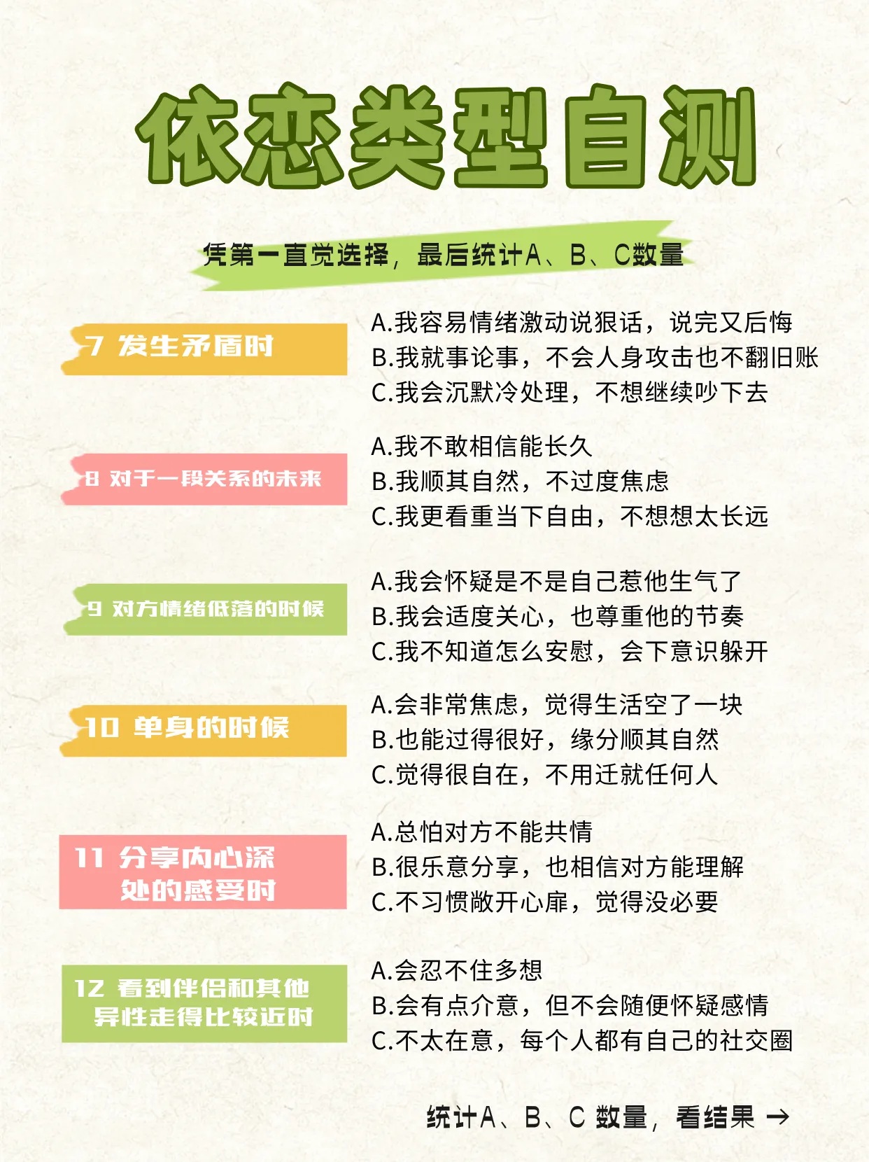 一张图看懂❗你是哪种依恋类型❓