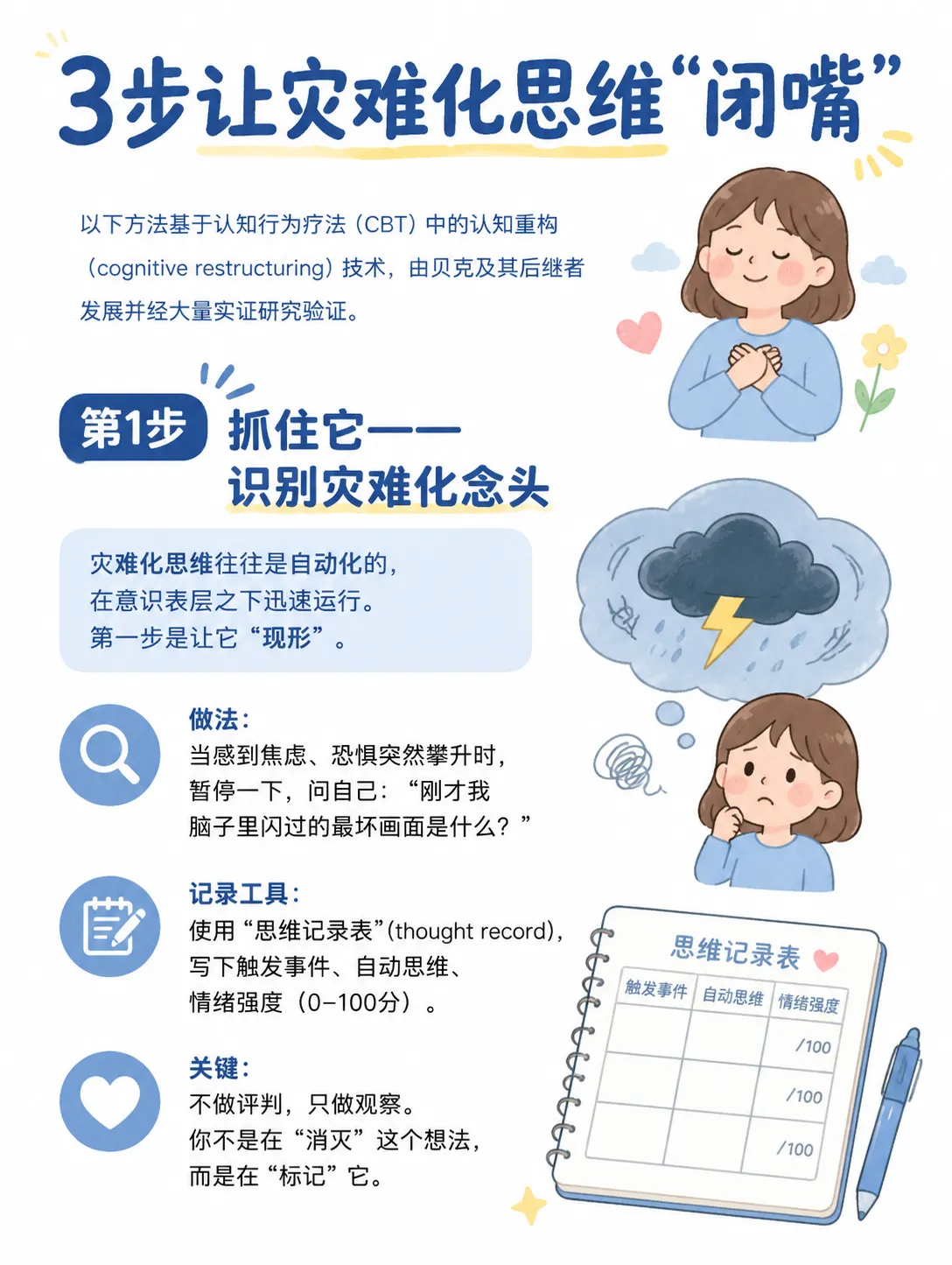心理学黑话：灾难化思维自救指南