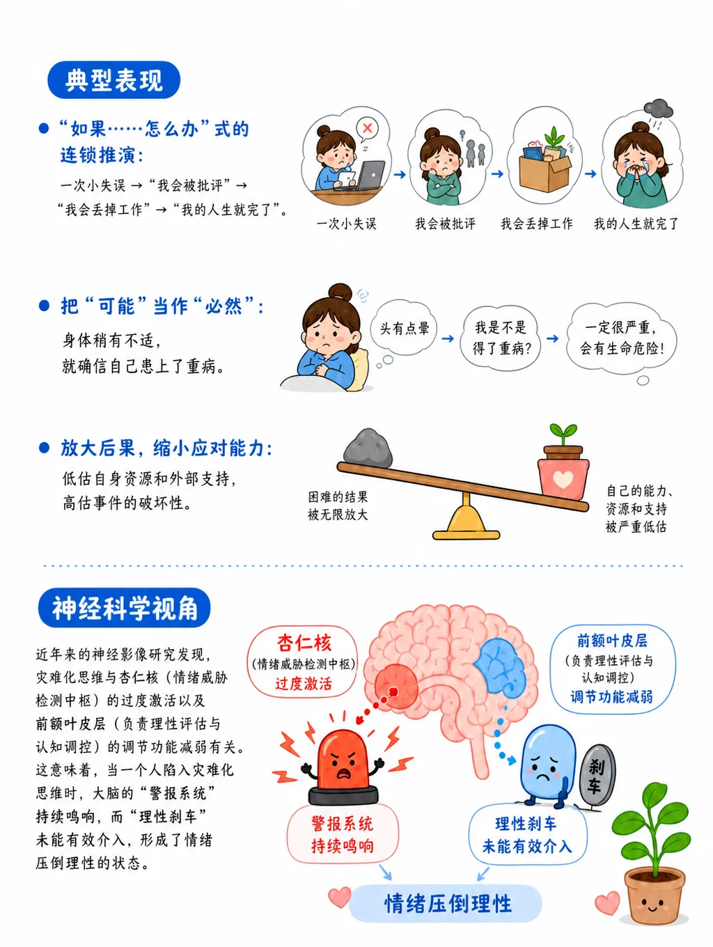 心理学黑话：灾难化思维自救指南