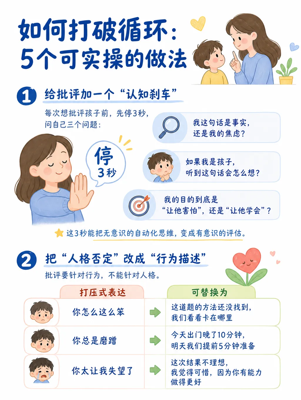 打压式教育真的会遗传吗？从张家齐母女聊起