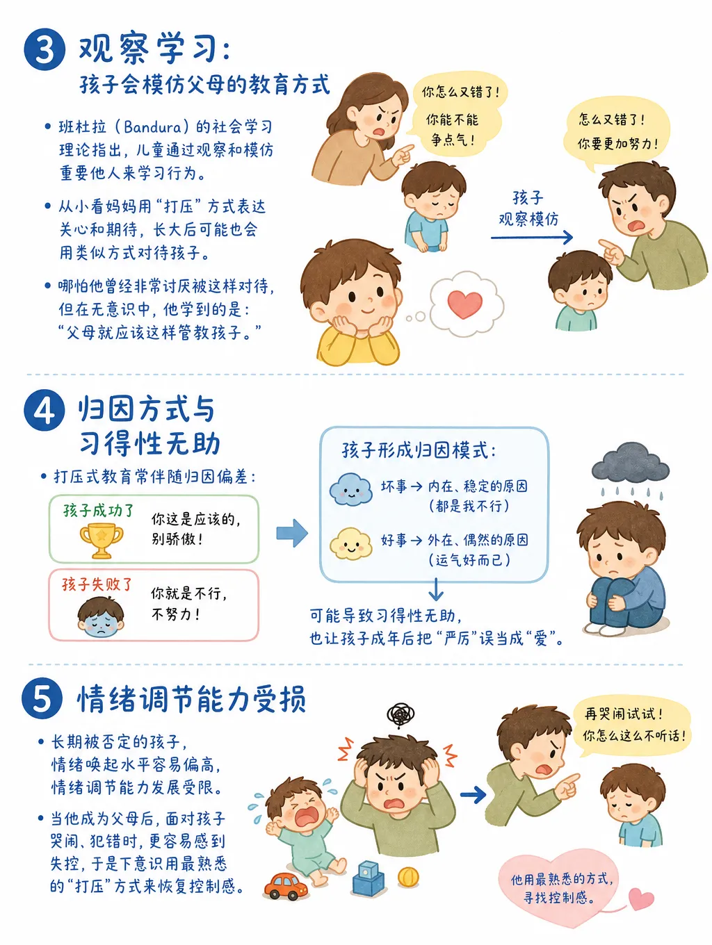 打压式教育真的会遗传吗？从张家齐母女聊起