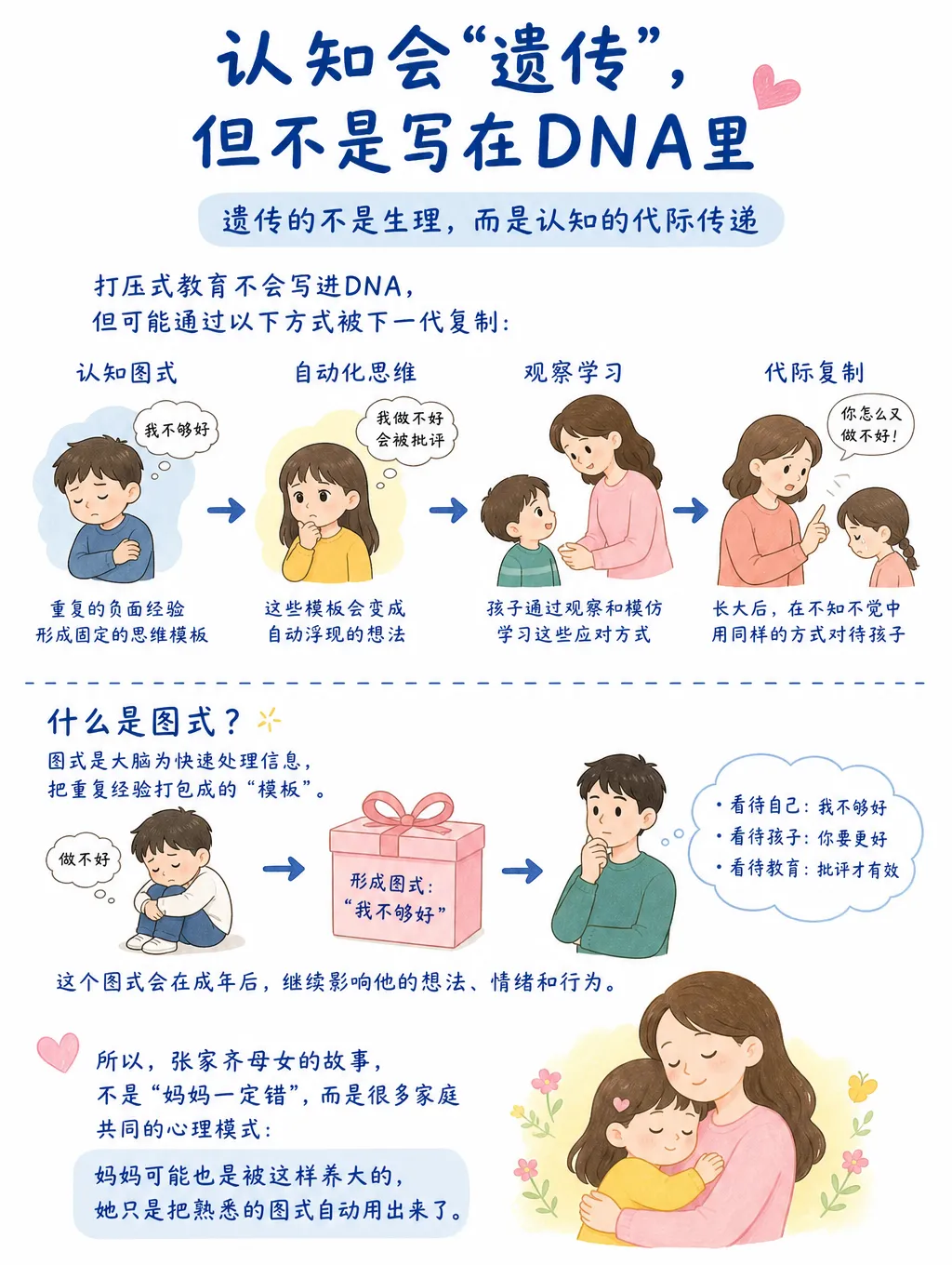 打压式教育真的会遗传吗？从张家齐母女聊起