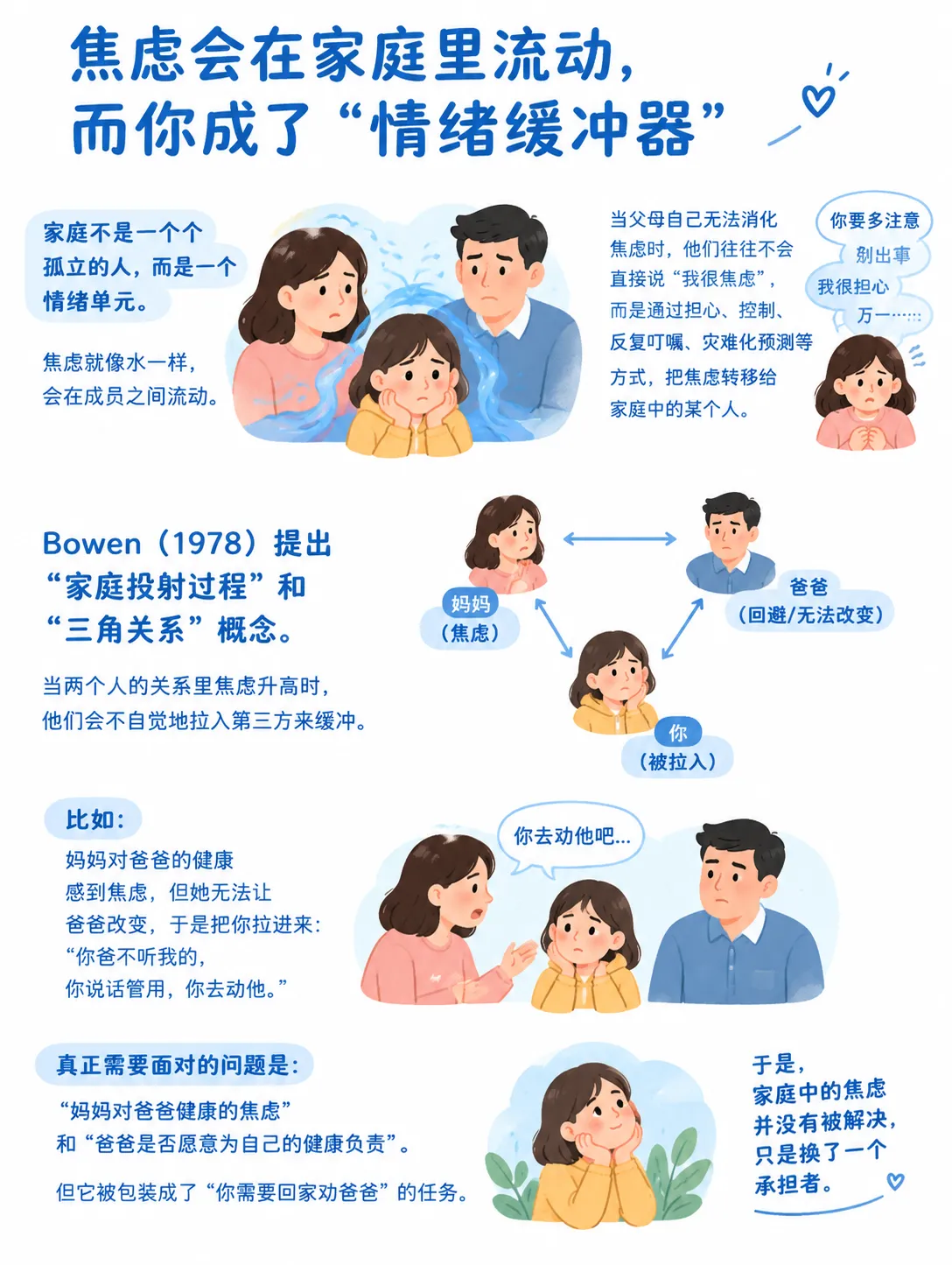 为什么父母的焦虑,最后都变成了你的任务
