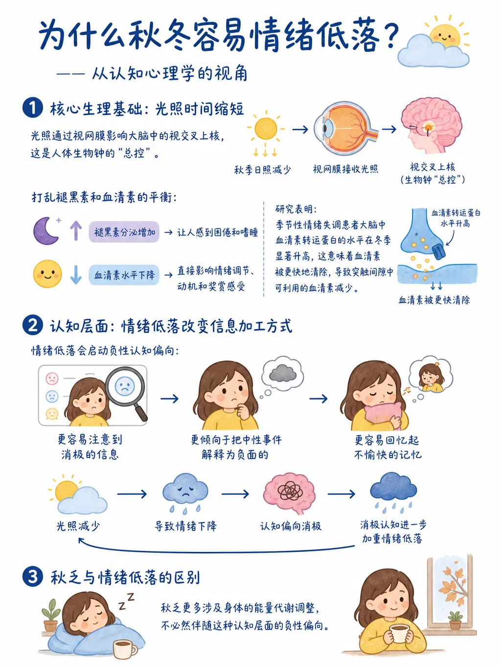 秋天莫名想哭?不是矫情,是季节性抑郁