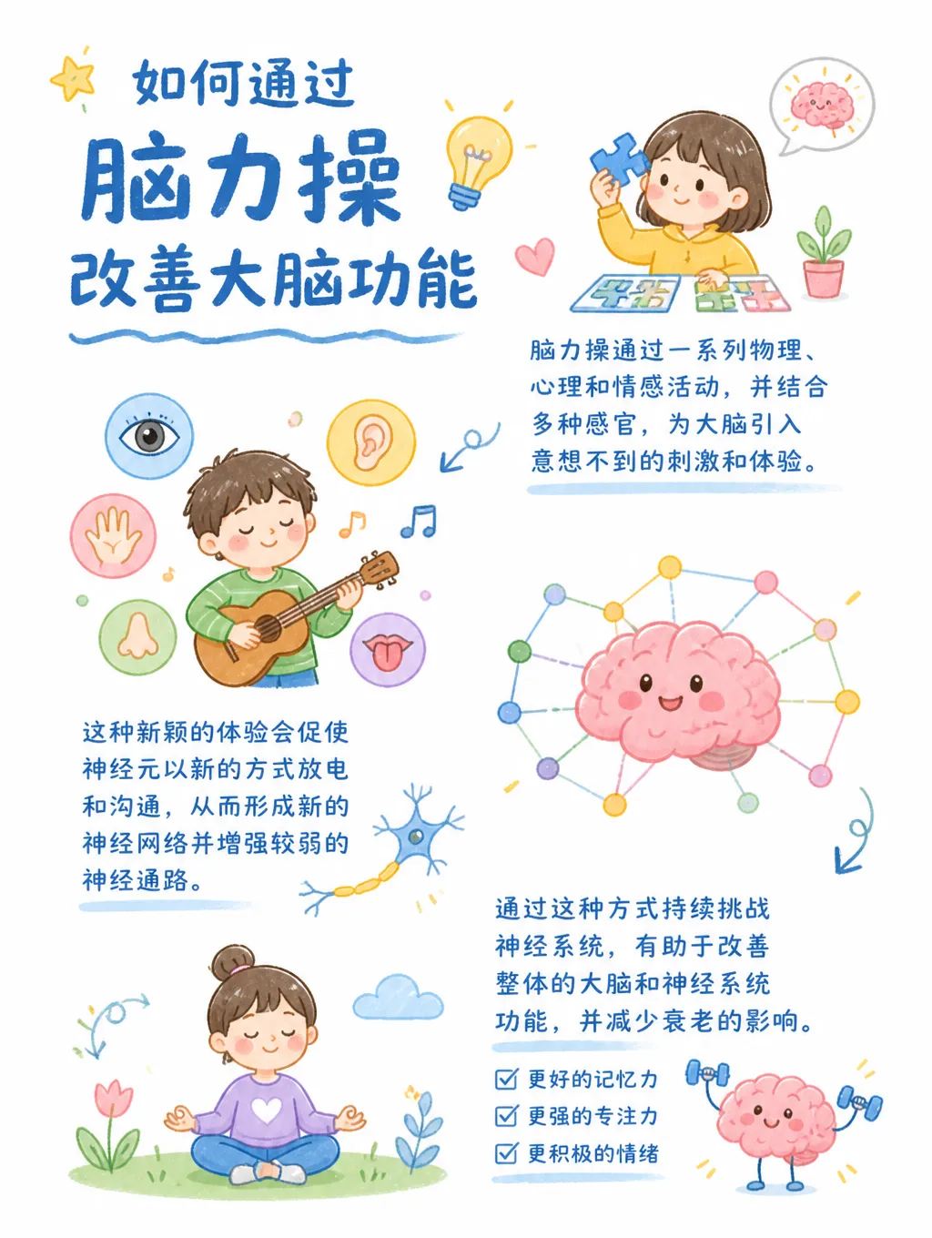 每天5分钟:一张图养好你的脑子
