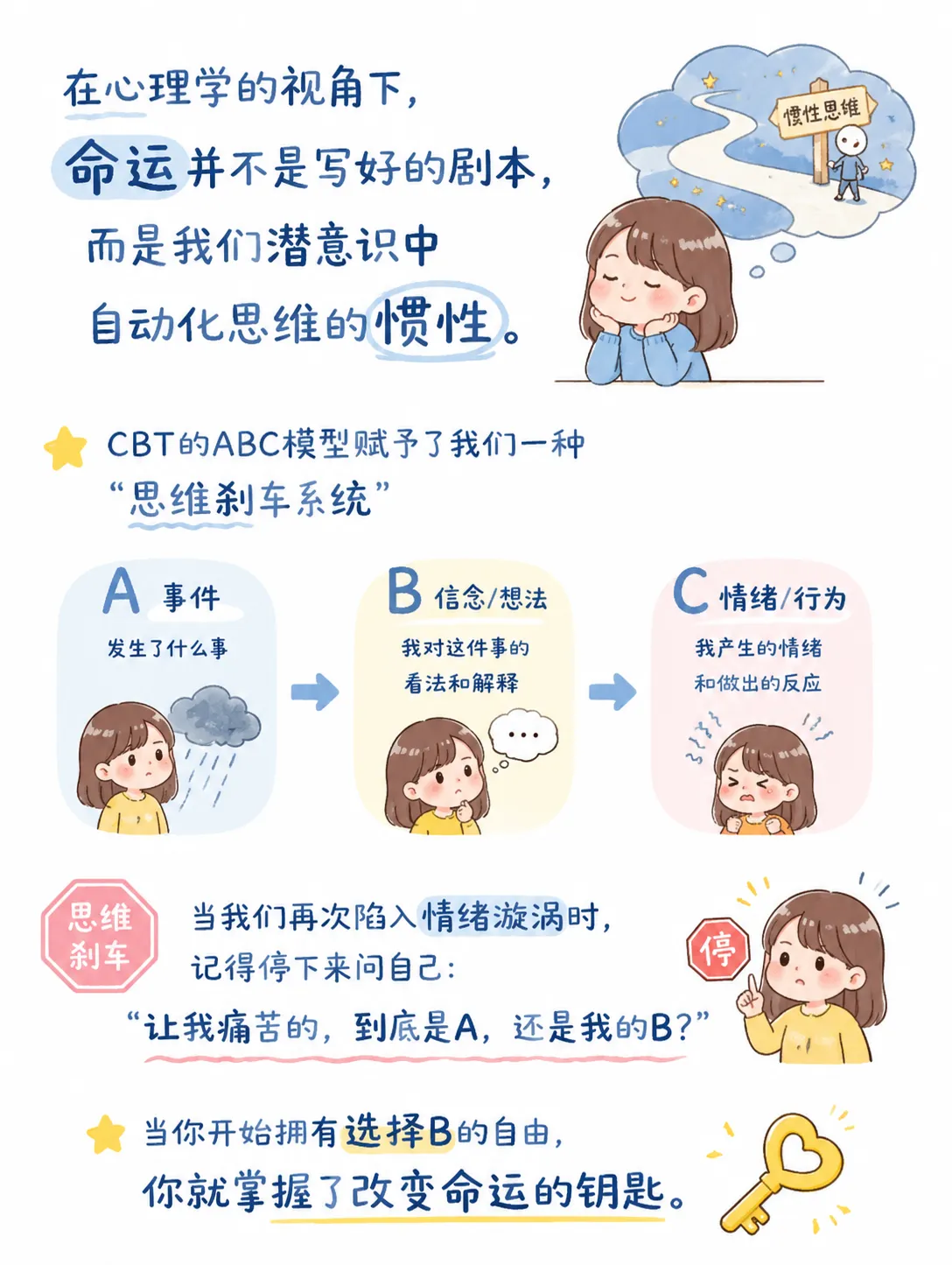 容易焦虑必看：用ABC模型重塑认知