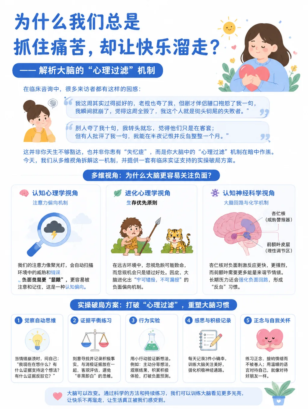 心理过滤机制：为什么你总是记不住快乐