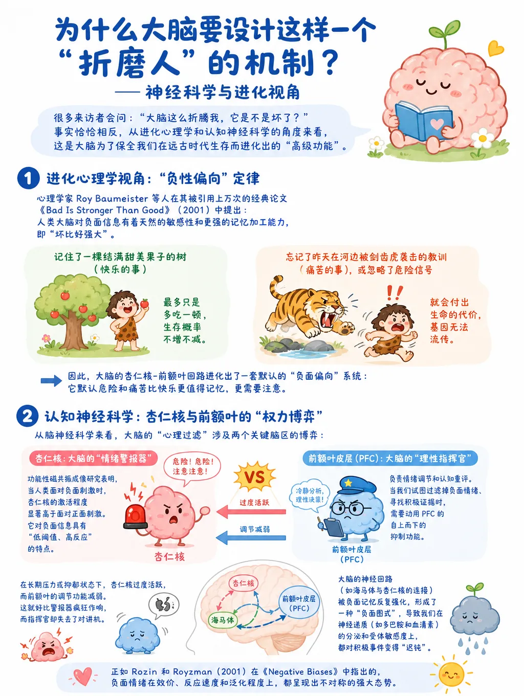 心理过滤机制：为什么你总是记不住快乐