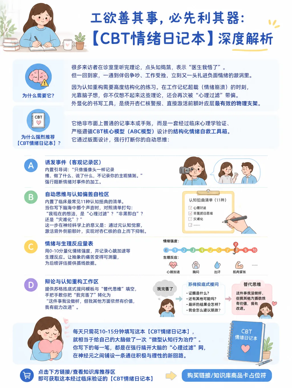 心理过滤机制：为什么你总是记不住快乐