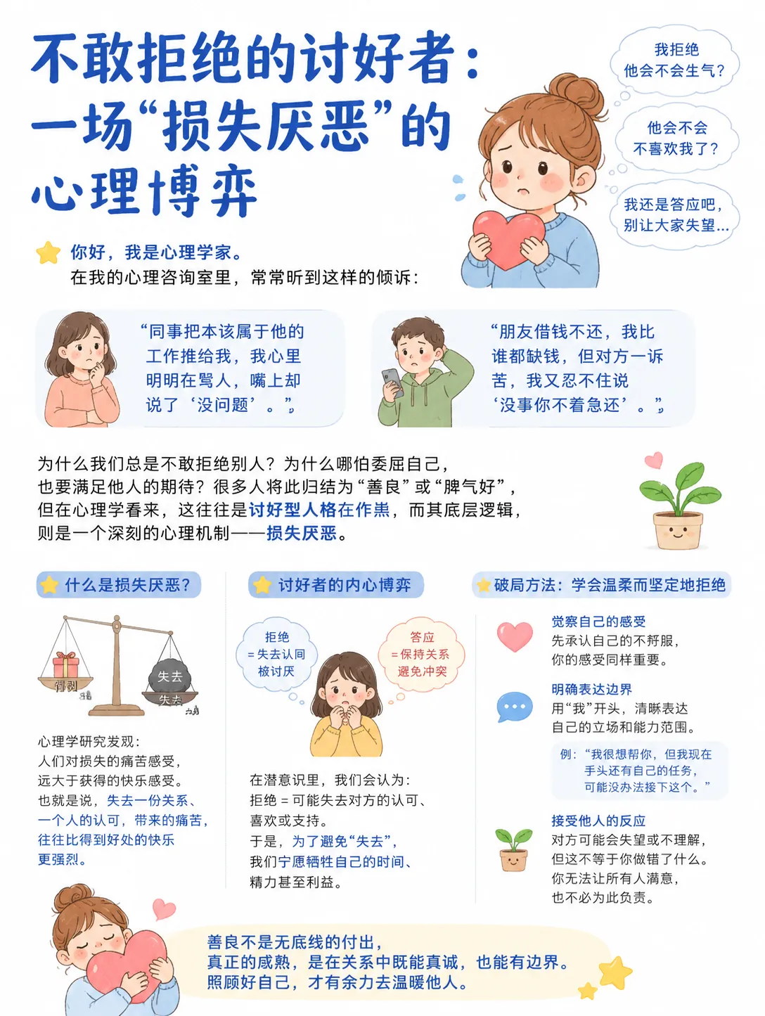 讨好型人格:不敢拒绝的“损失厌恶”