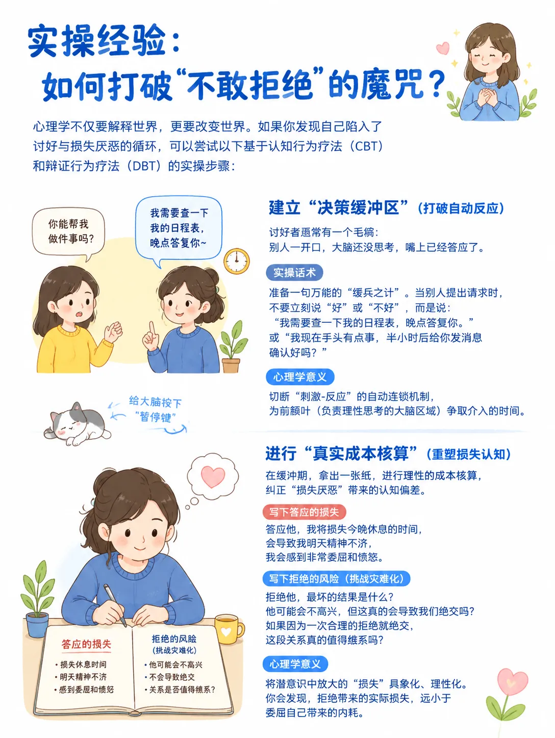 讨好型人格:不敢拒绝的“损失厌恶”