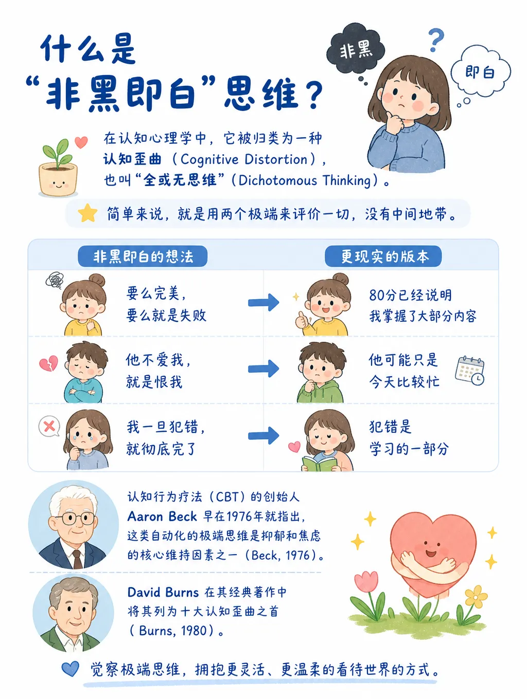 心理学科普卡片：打破非黑即白思维