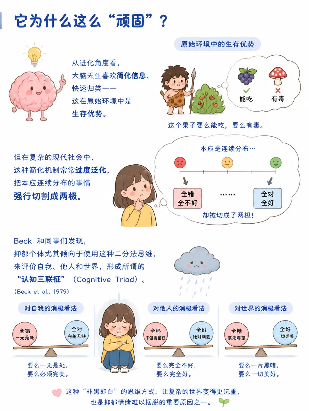 心理学科普卡片：打破非黑即白思维