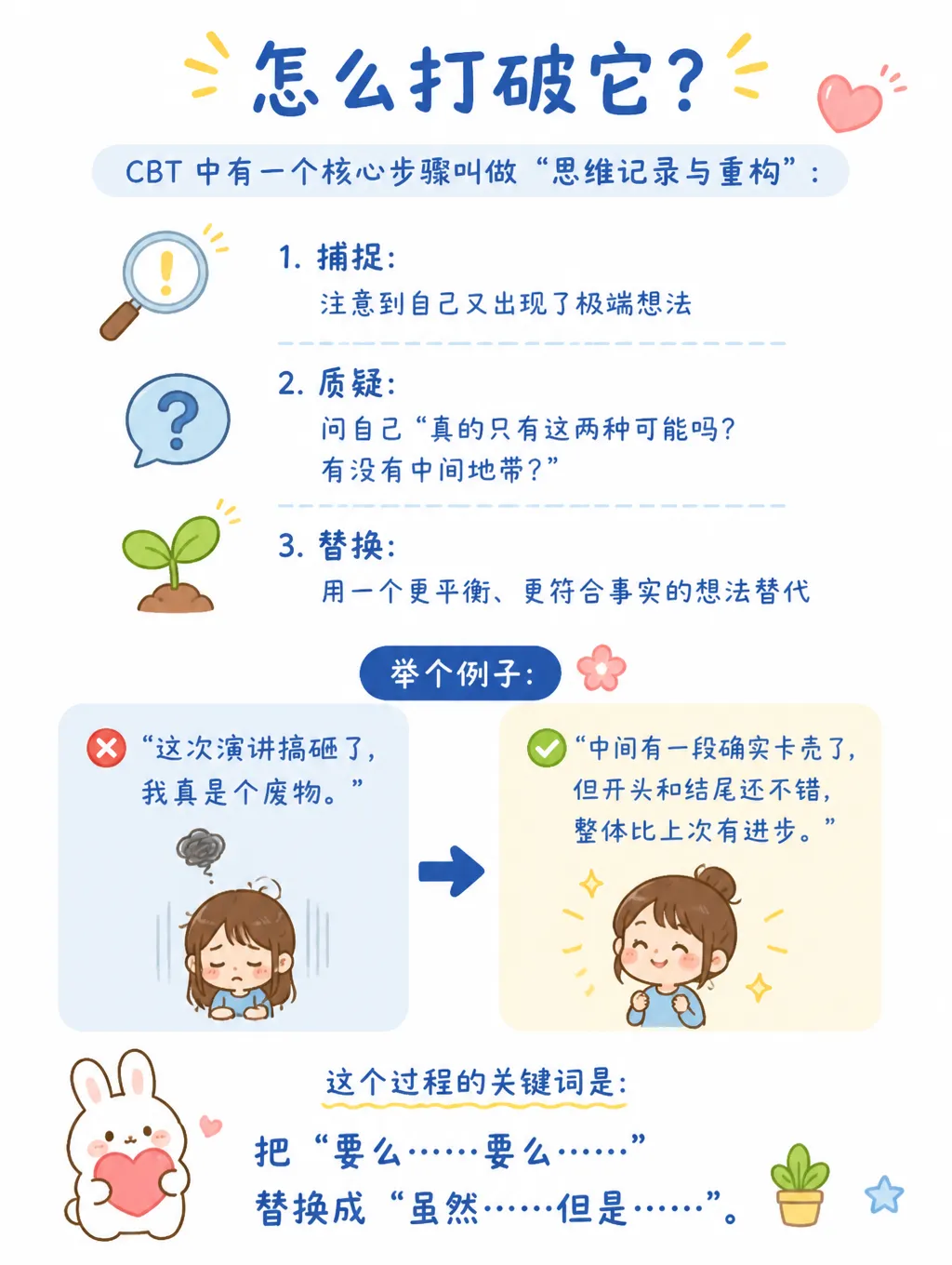 心理学科普卡片：打破非黑即白思维