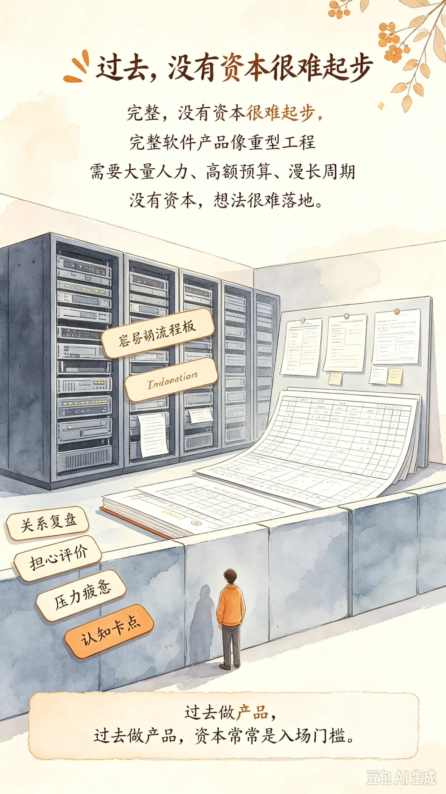 ai助力产品落地-沐光橙香
