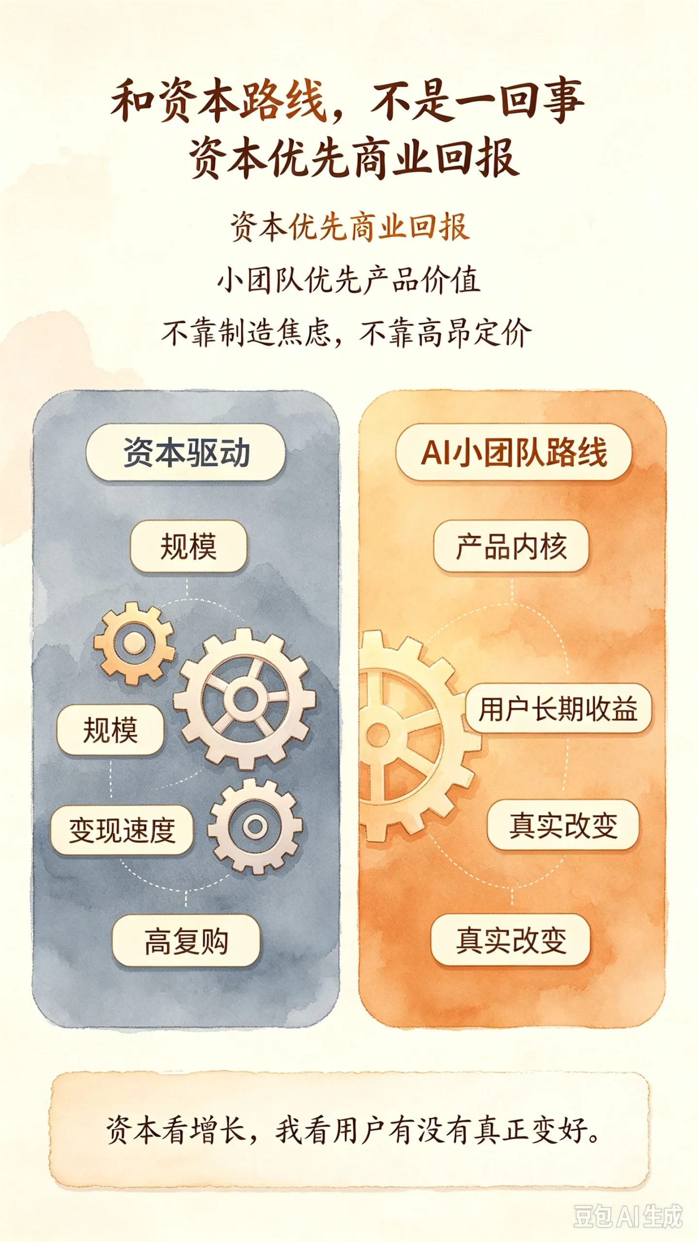 ai助力产品落地