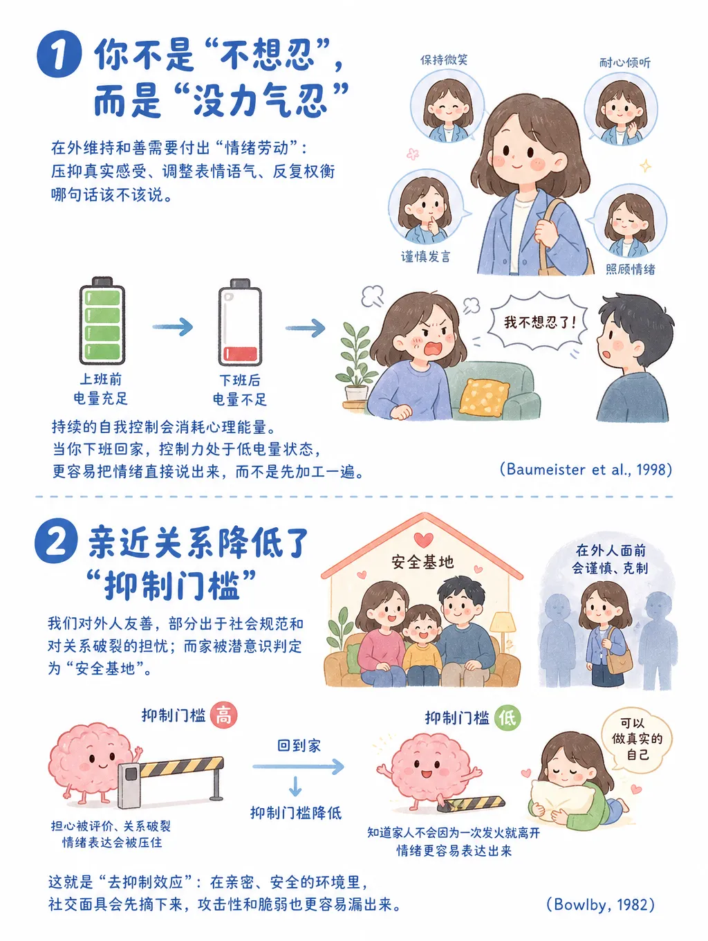越亲近的人，越容易被你伤害