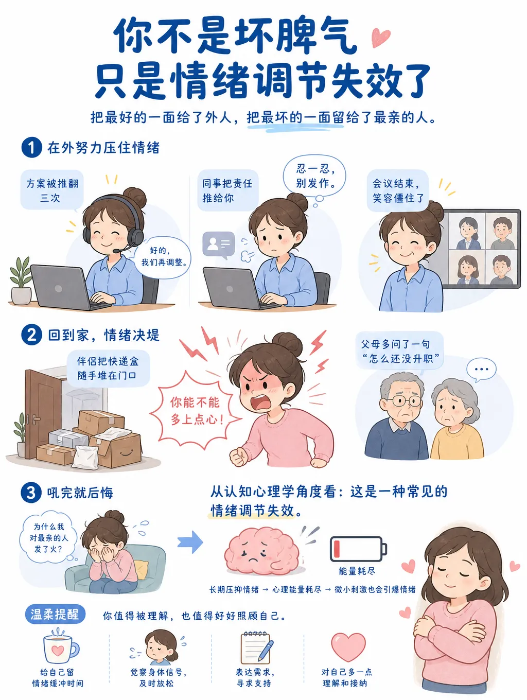 越亲近的人，越容易被你伤害
