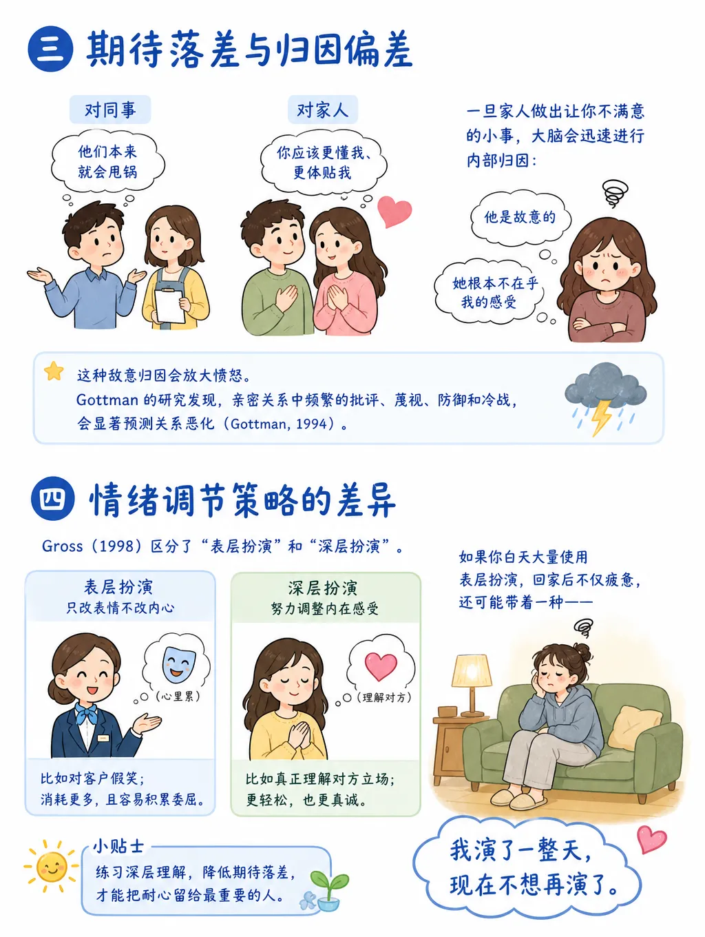 越亲近的人，越容易被你伤害