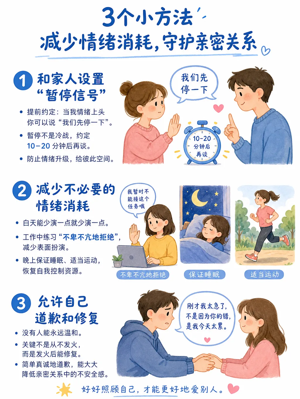 越亲近的人，越容易被你伤害