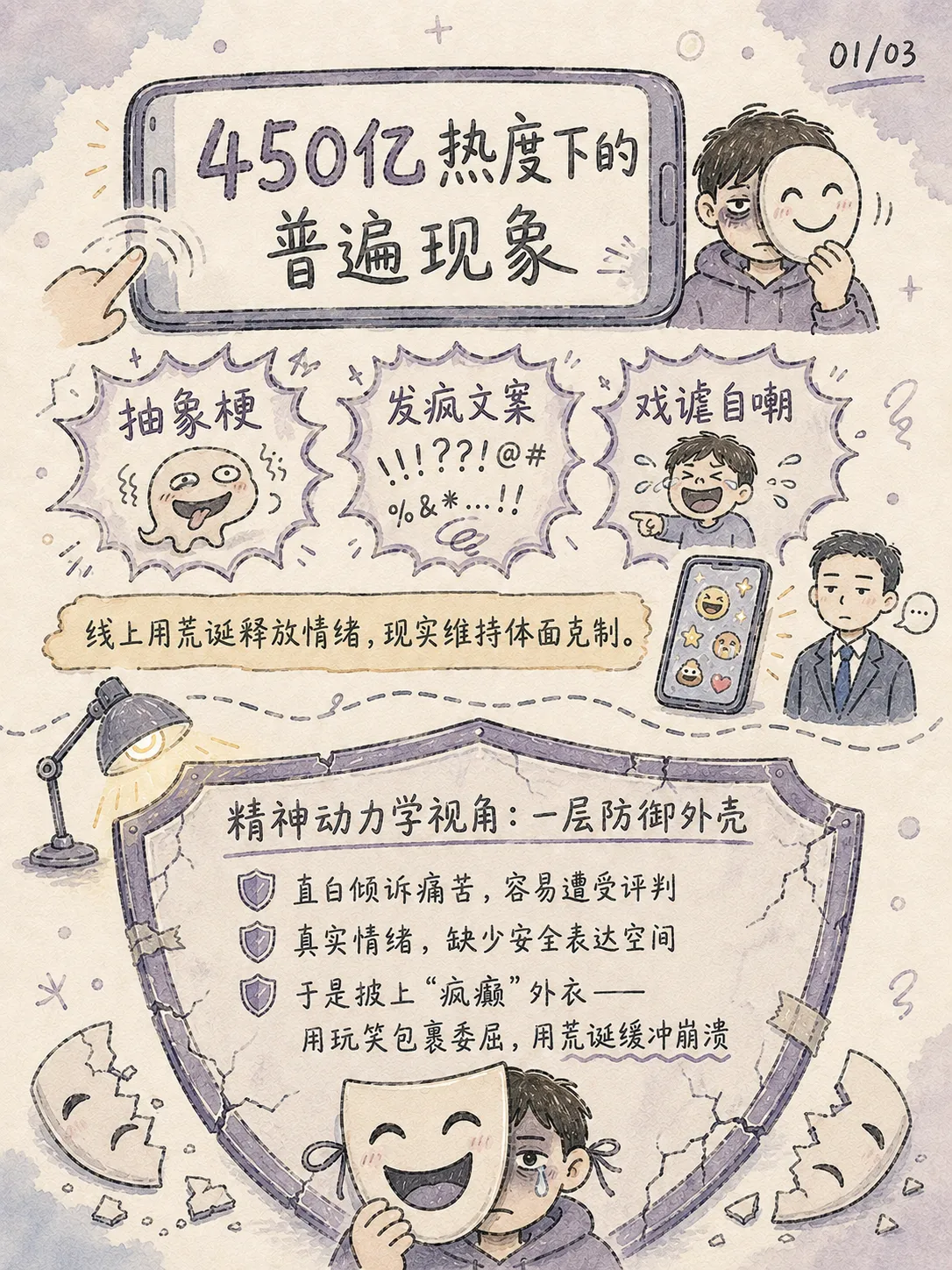 当抽象成了日常,你的情绪还有正经出口吗