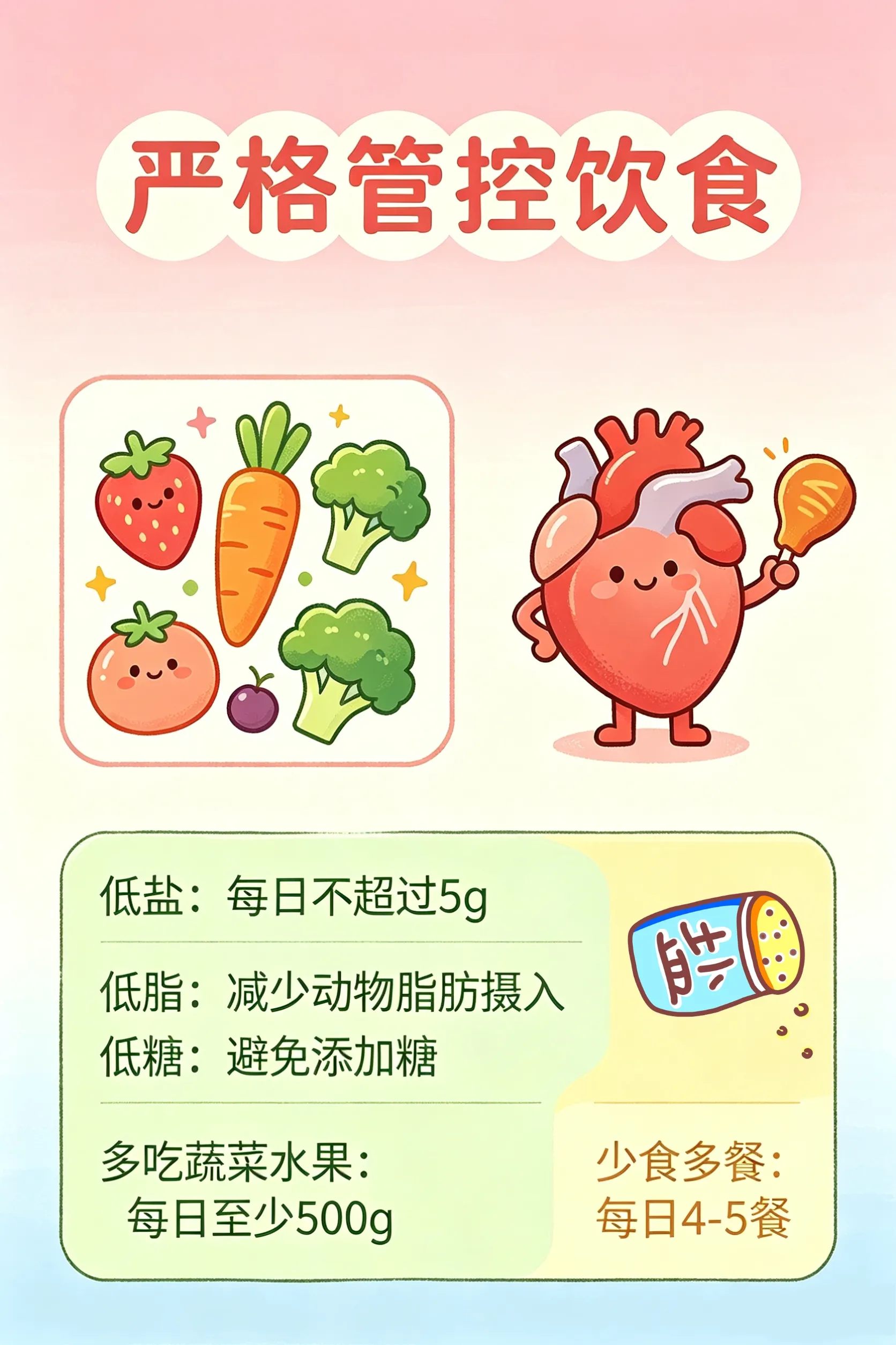[科普]各类心脏病患者居家可以这样做