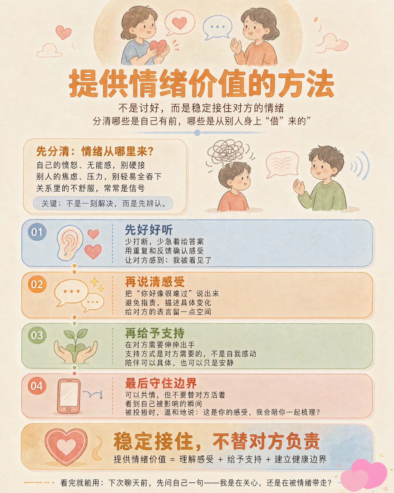 提供情绪价值，核心不是讨好，而是让对方感觉“被看见、被理解、被支持”。