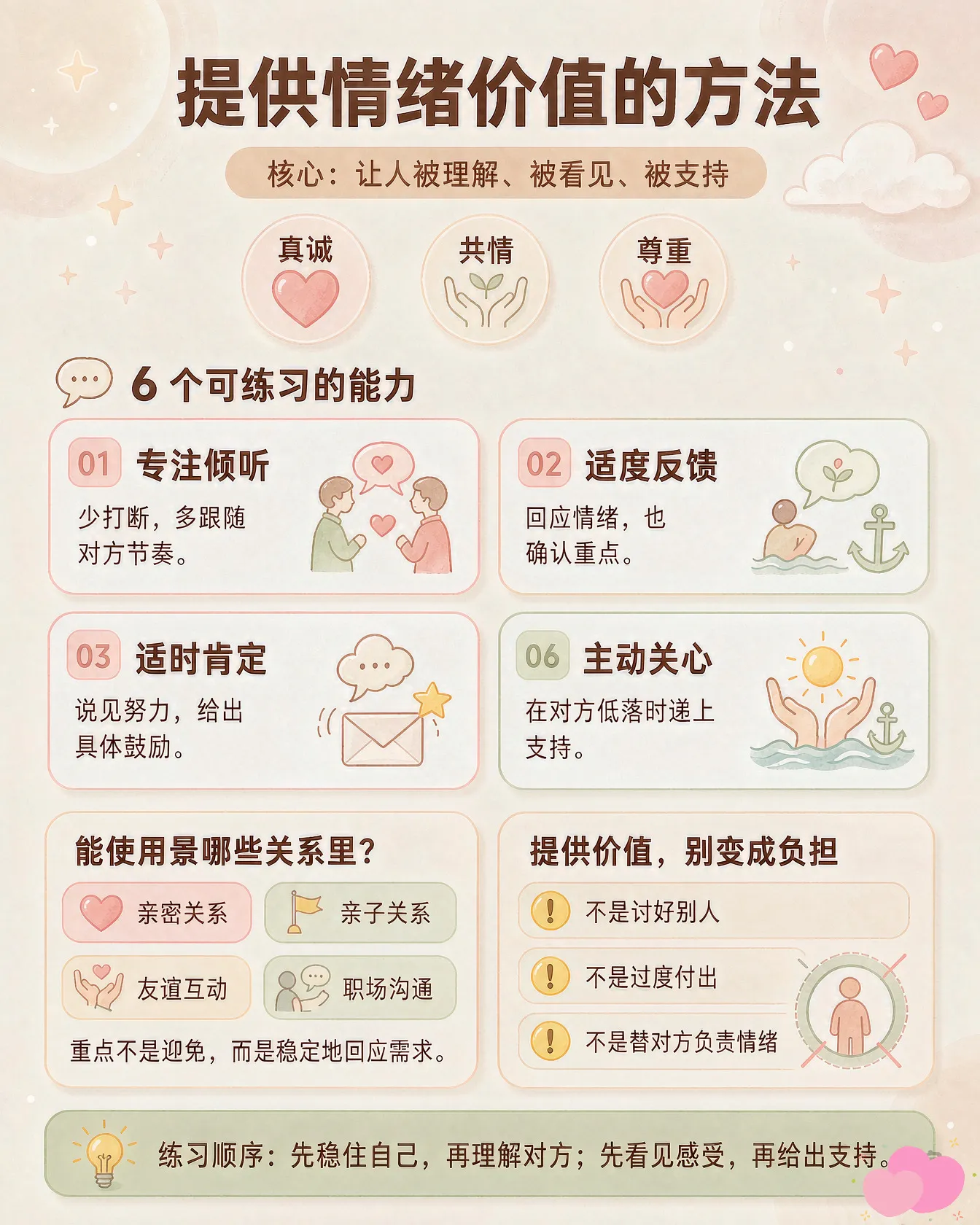 提供情绪价值，核心不是讨好，而是让对方感觉“被看见、被理解、被支持”。