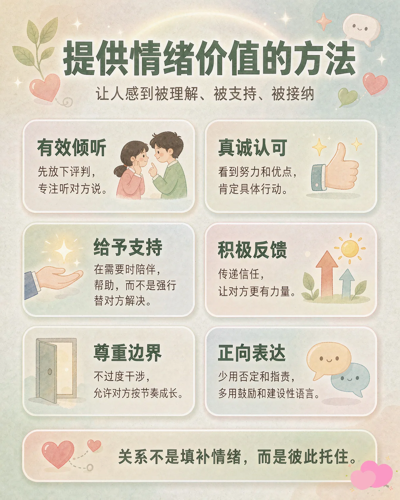 提供情绪价值，核心不是讨好，而是让对方感觉“被看见、被理解、被支持”。