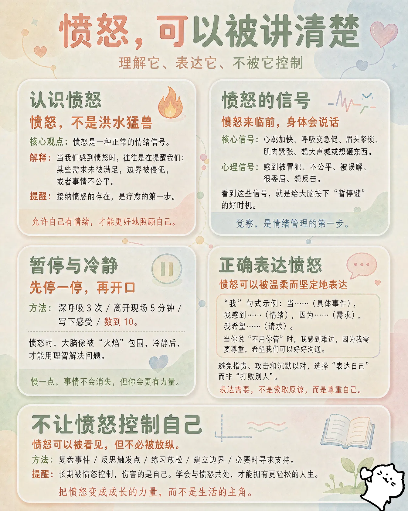 愤怒是一种强烈的情绪反应，通常由挫折、威胁或不公触发。它并非单纯的“坏情绪”，而