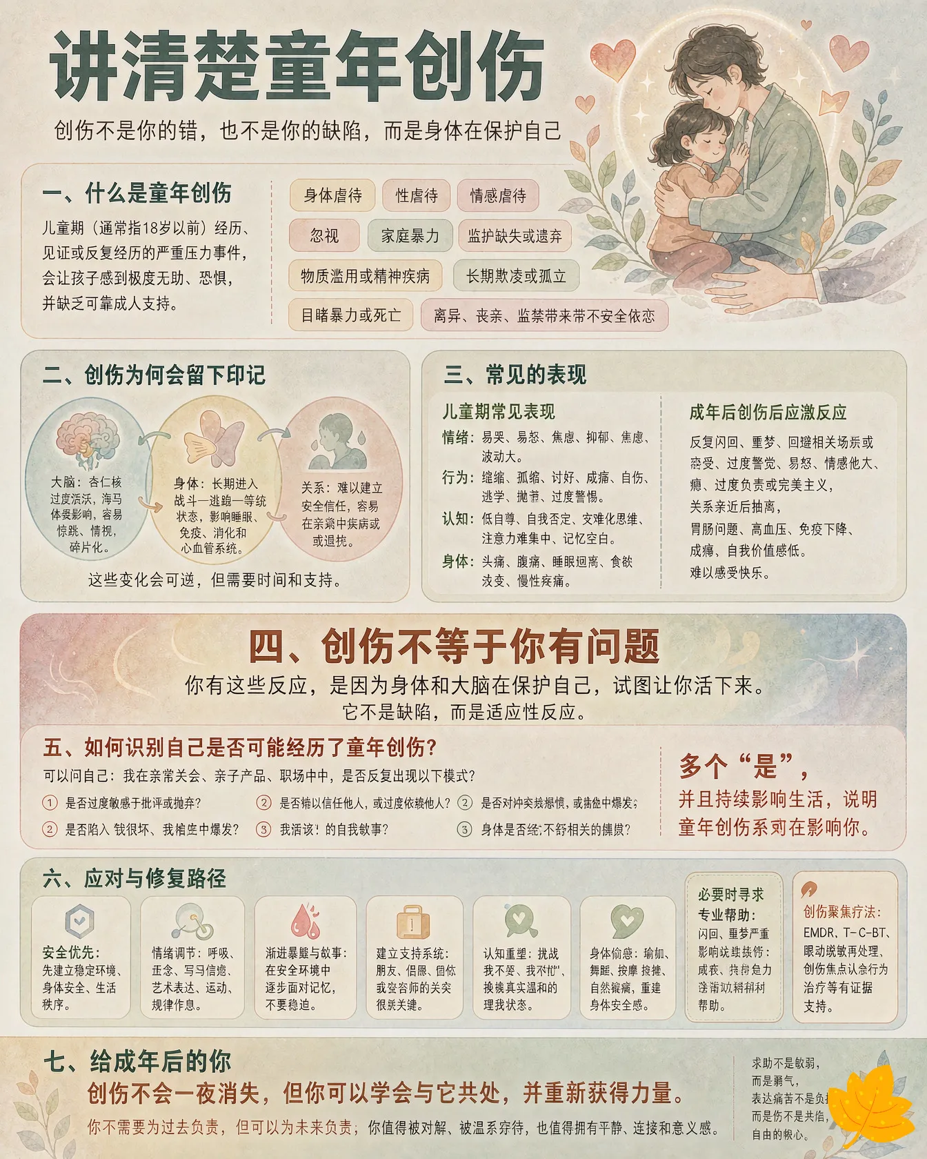 童年创伤,不是只有打骂才算。
