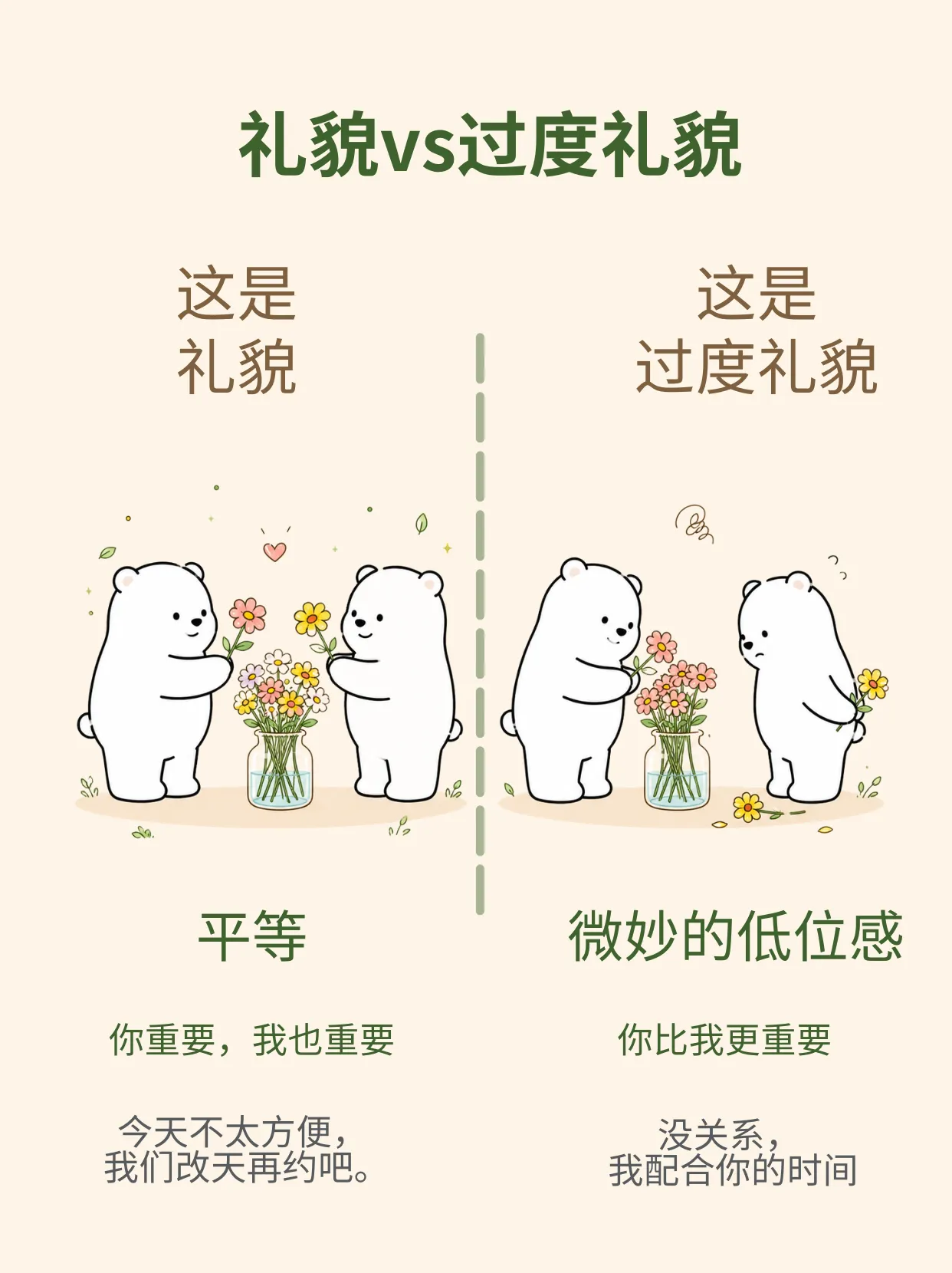 礼貌vs过度礼貌