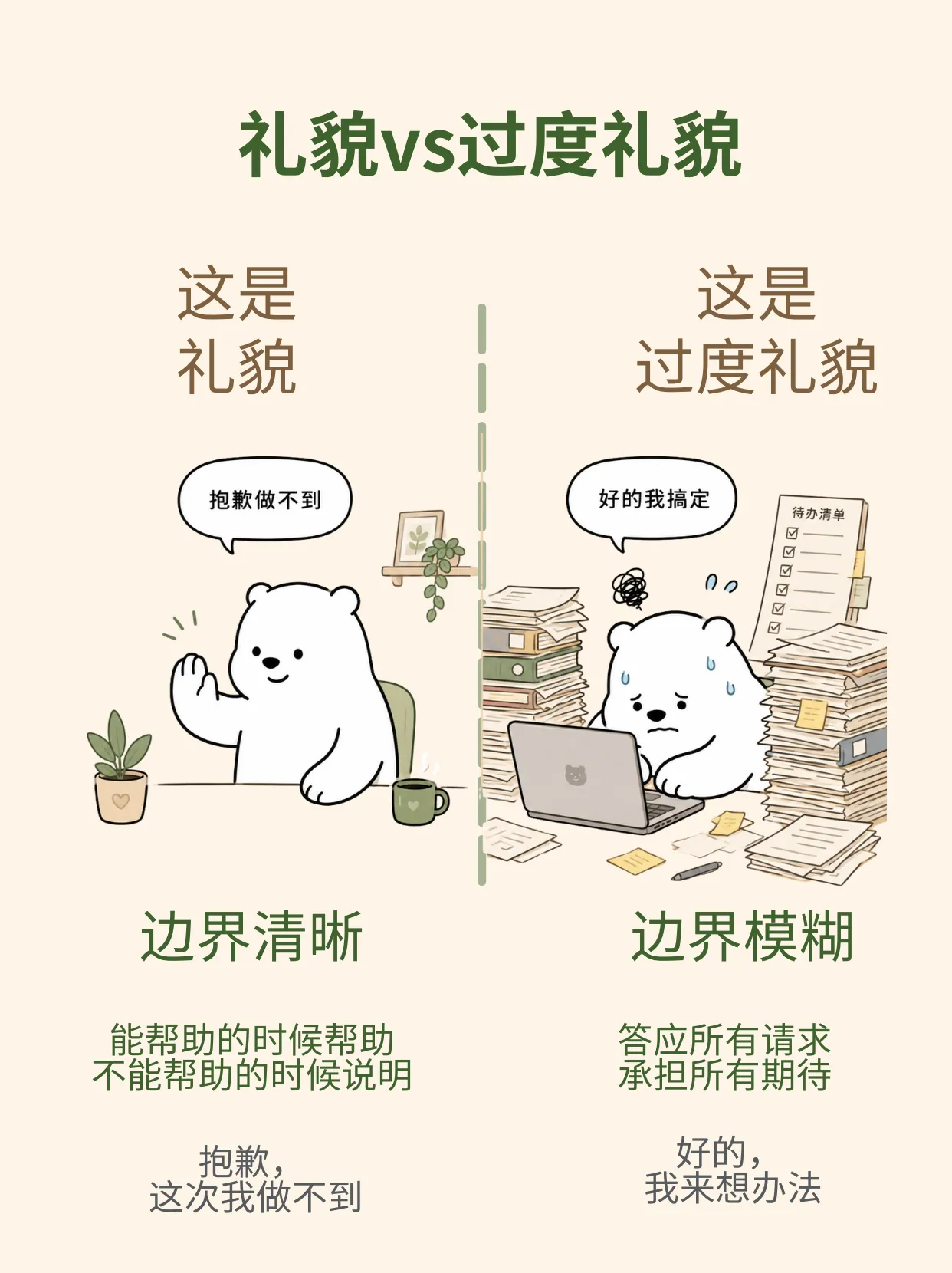 礼貌vs过度礼貌