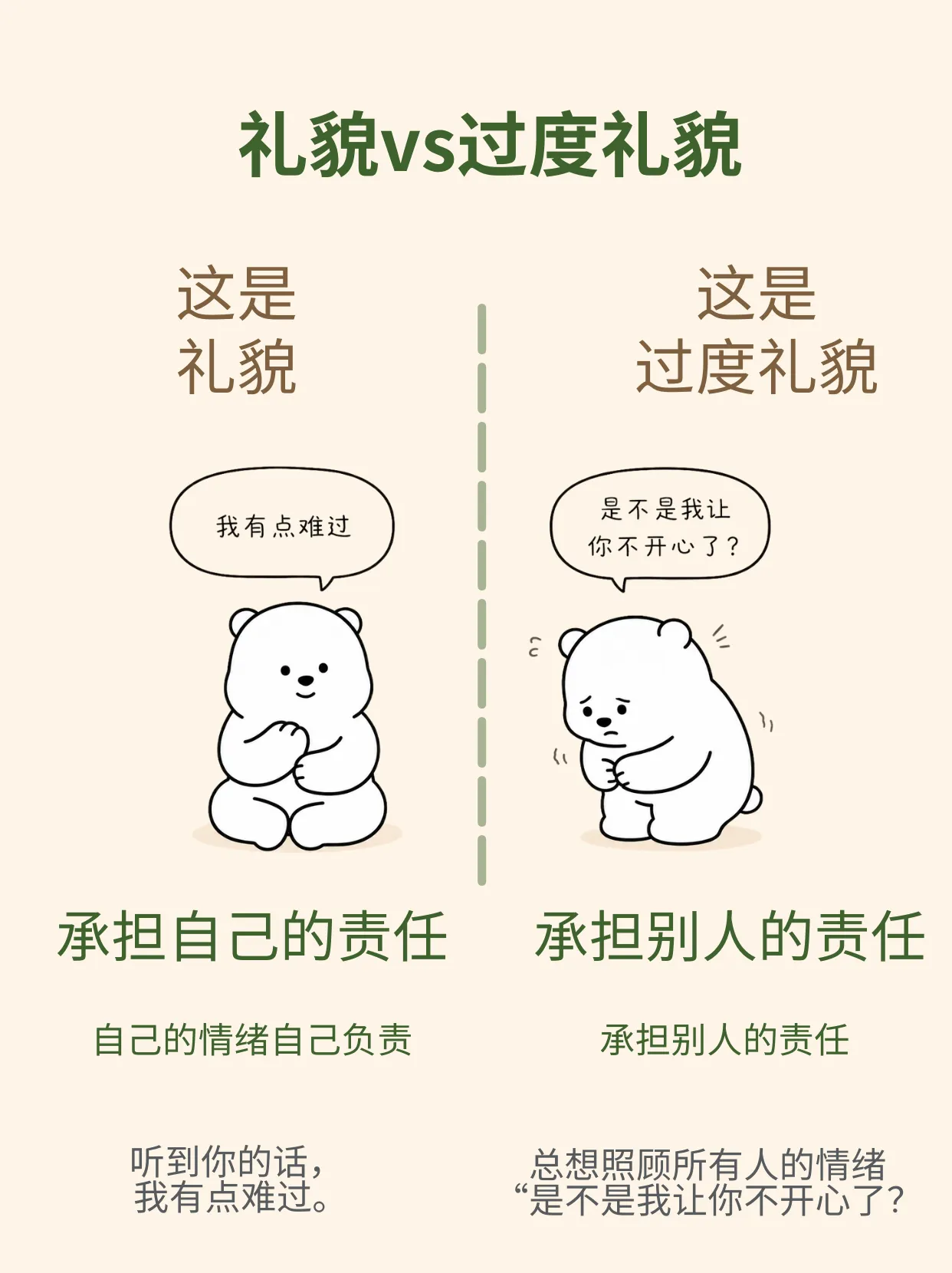 礼貌vs过度礼貌