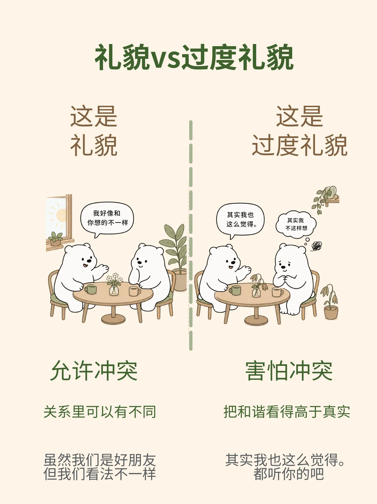 礼貌vs过度礼貌