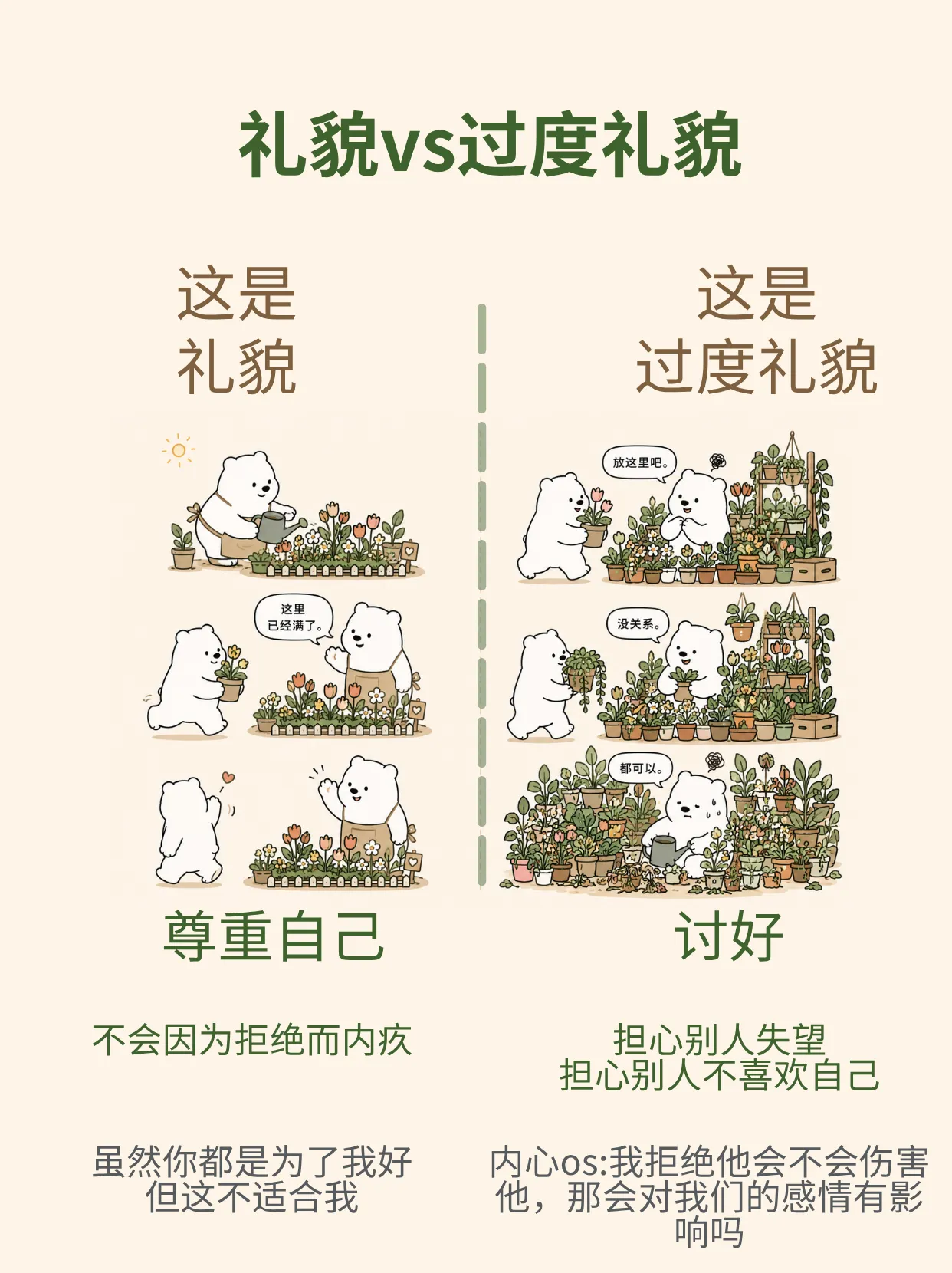 礼貌vs过度礼貌