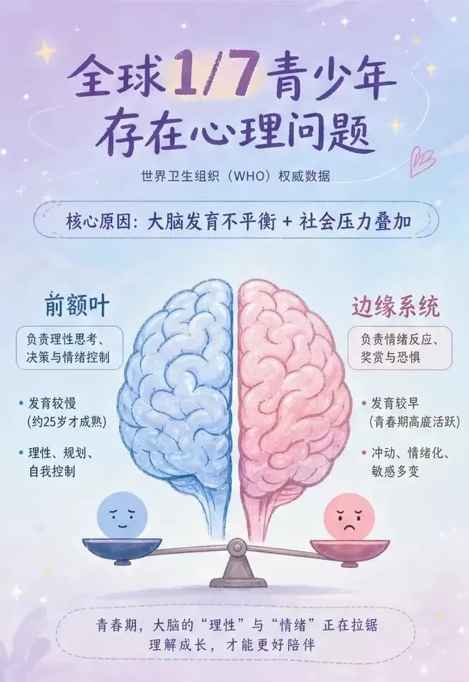 青春期孩子沉默发呆，不是叛逆，是在跟自己