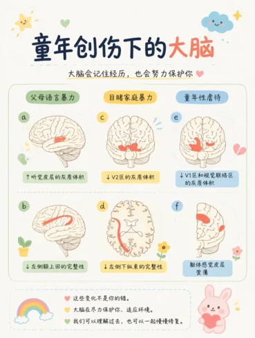 童年语言暴力，让你“越来越笨”的科学解释-沐光橙香