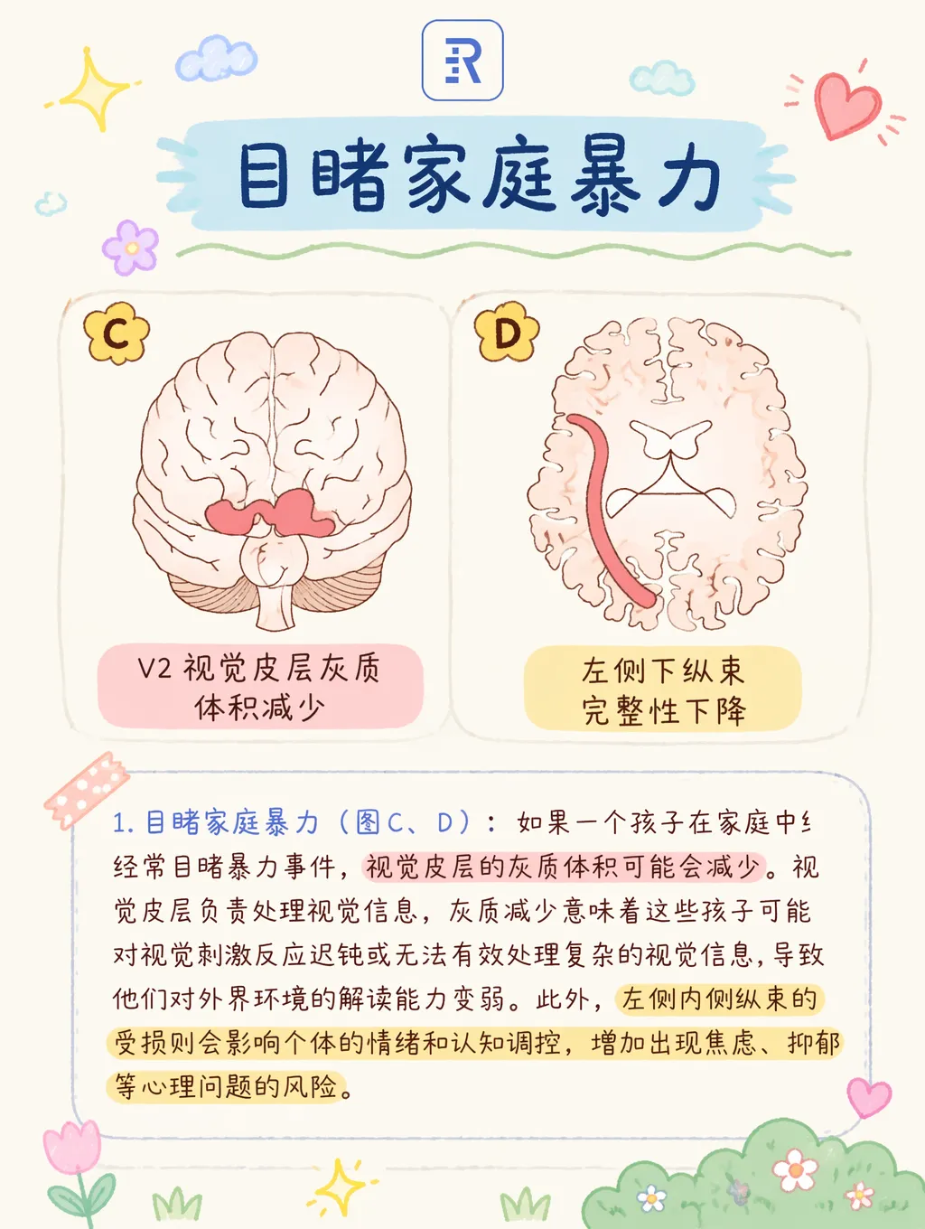 童年语言暴力，让你“越来越笨”的科学解释