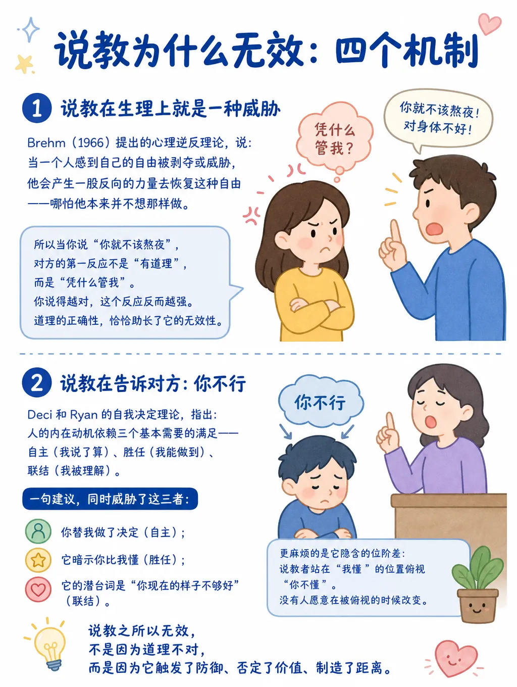 道理都懂，为什么就是做不到？