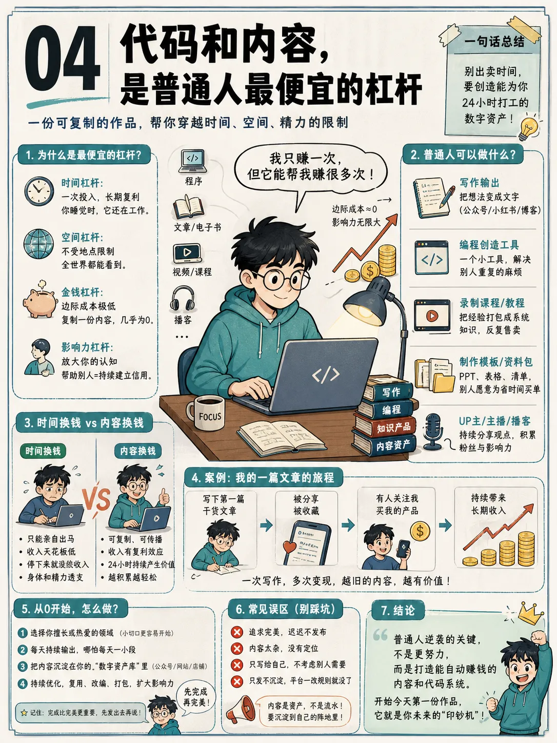 轻松掌握《纳瓦尔宝典》的财富秘籍💰