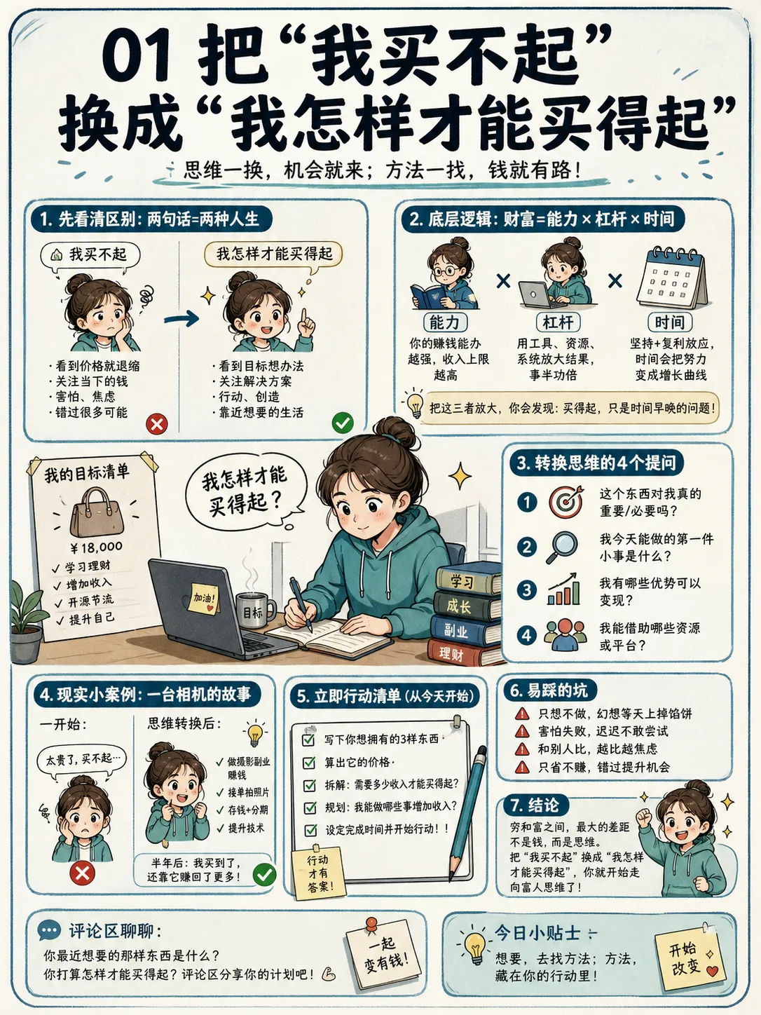 帮你打通财富卡点的智慧宝藏✨