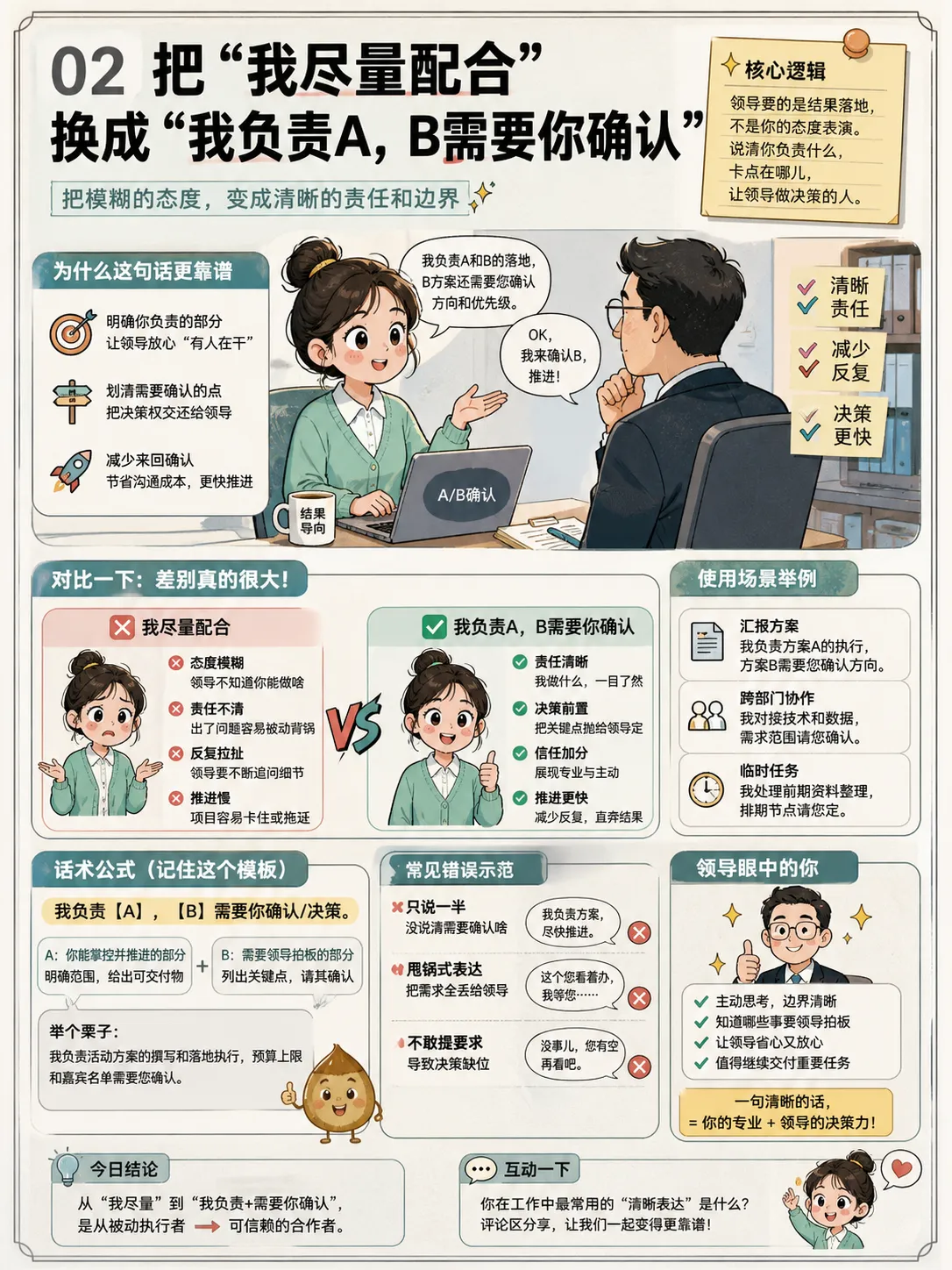 把“我尽量”丢掉，领导开始觉得我靠谱