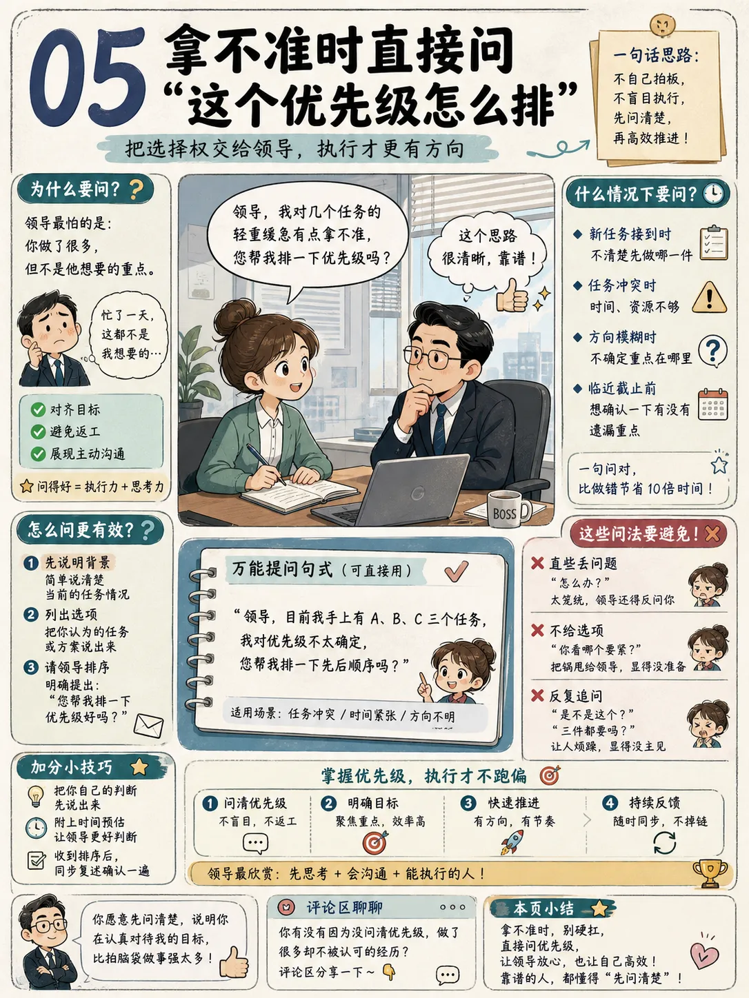 把“我尽量”丢掉，领导开始觉得我靠谱
